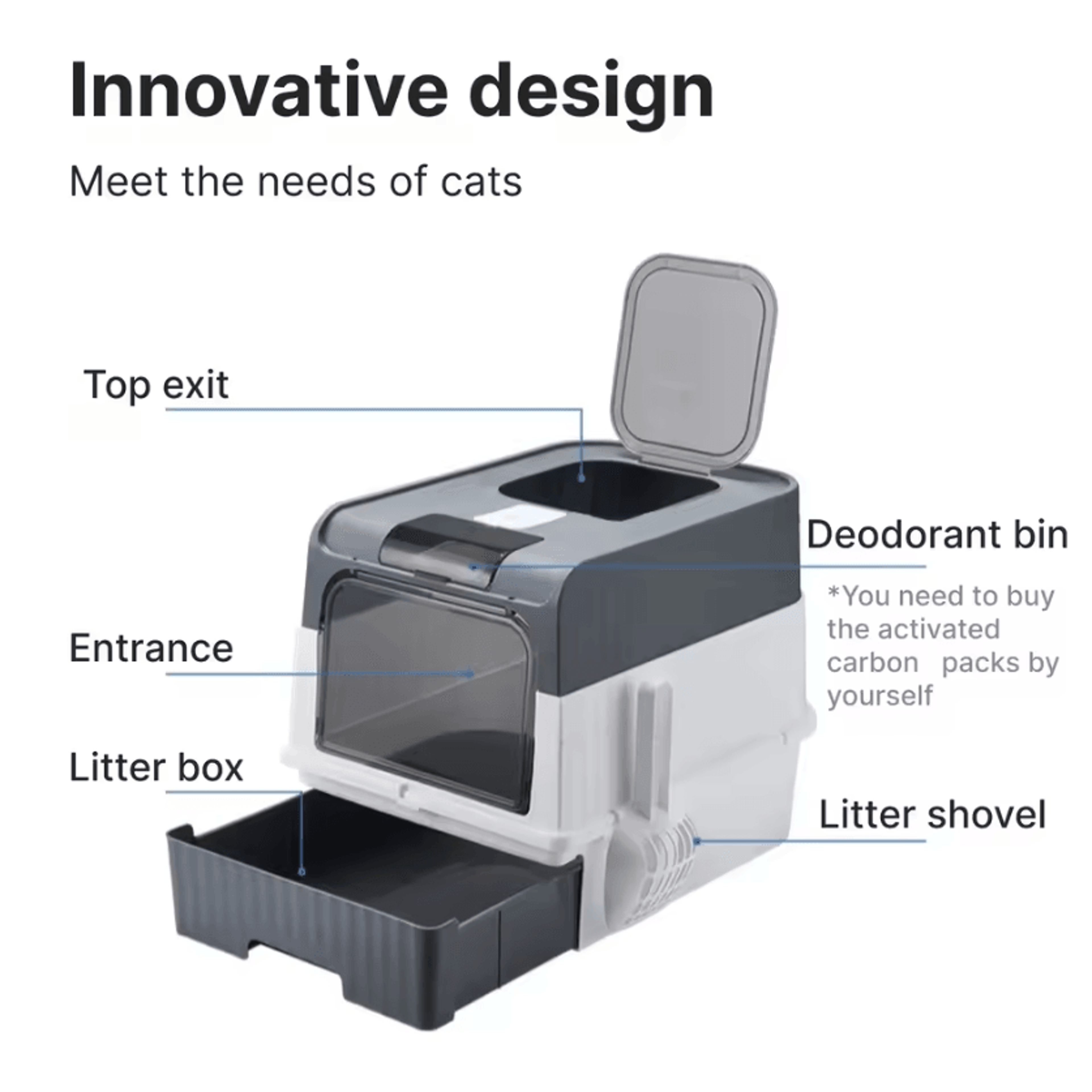 FoldAway Portable Cat Litter Box With Splash Guard  Scoop 1