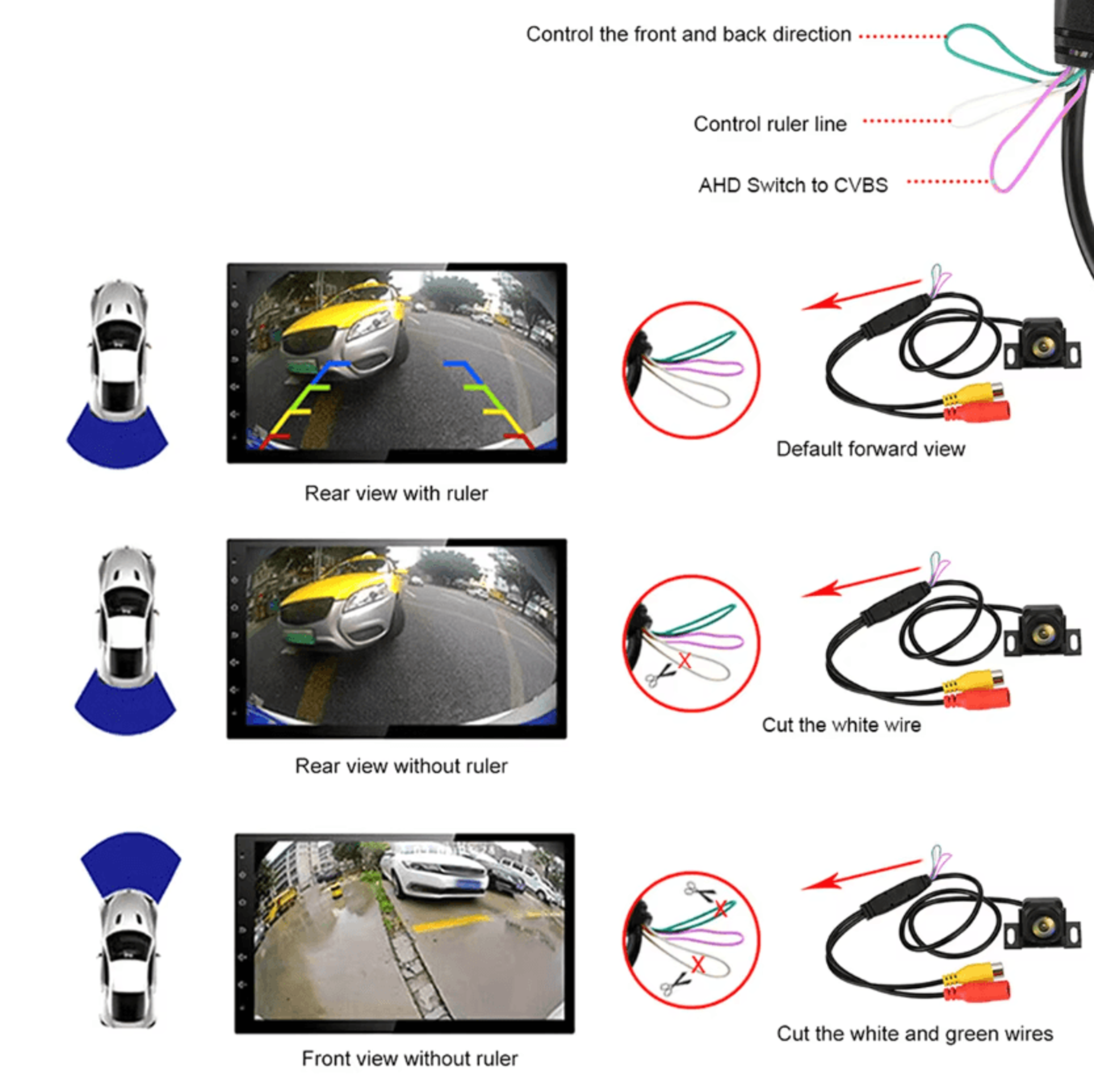 1080P WideAngle Rear View Backup Camera For Safer Parking  Reversing 1
