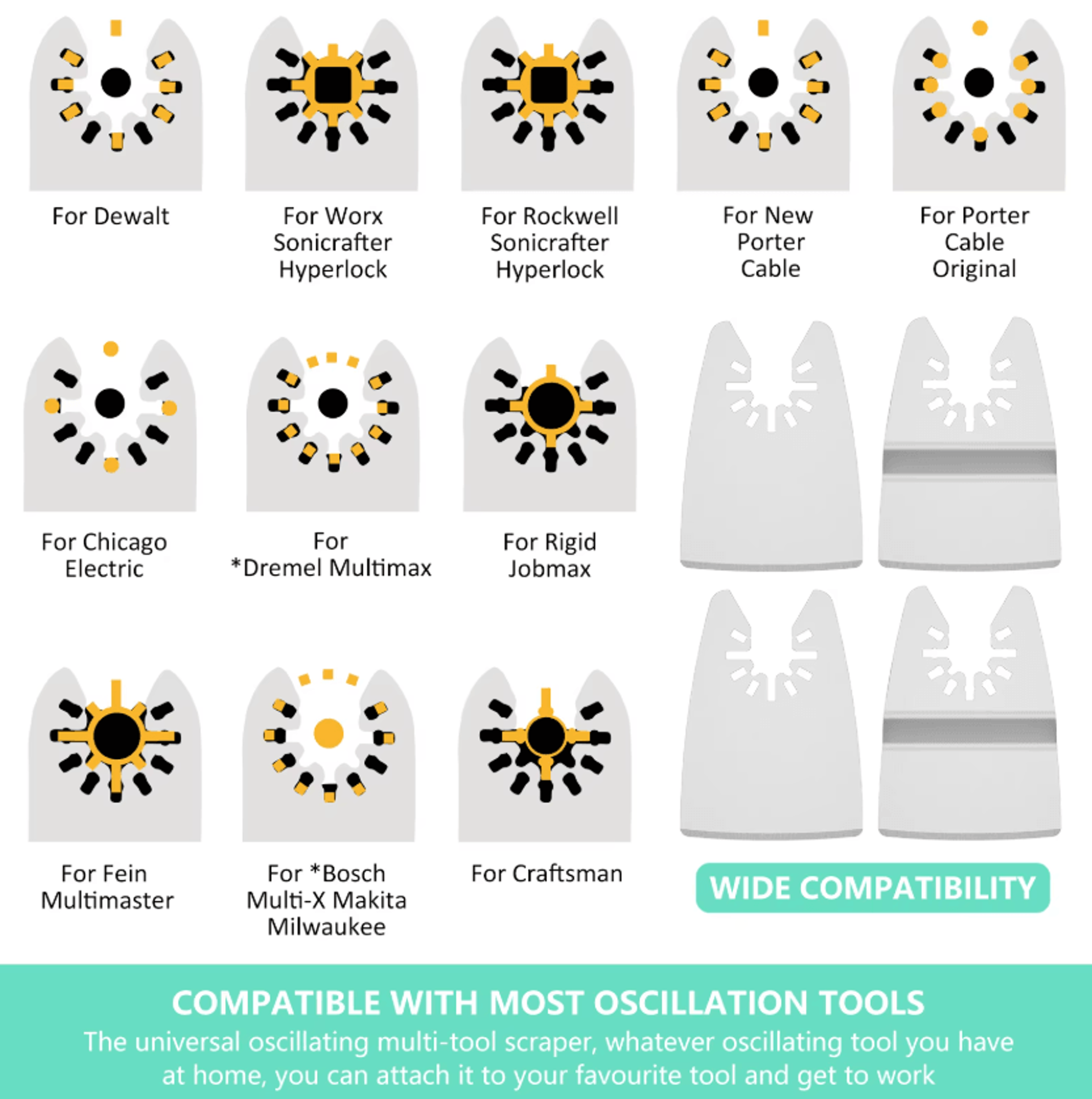 20Piece Oscillating Tool Scraper Blade Set  Stainless Steel Flexible  Rigid Multitool Blades With A 3