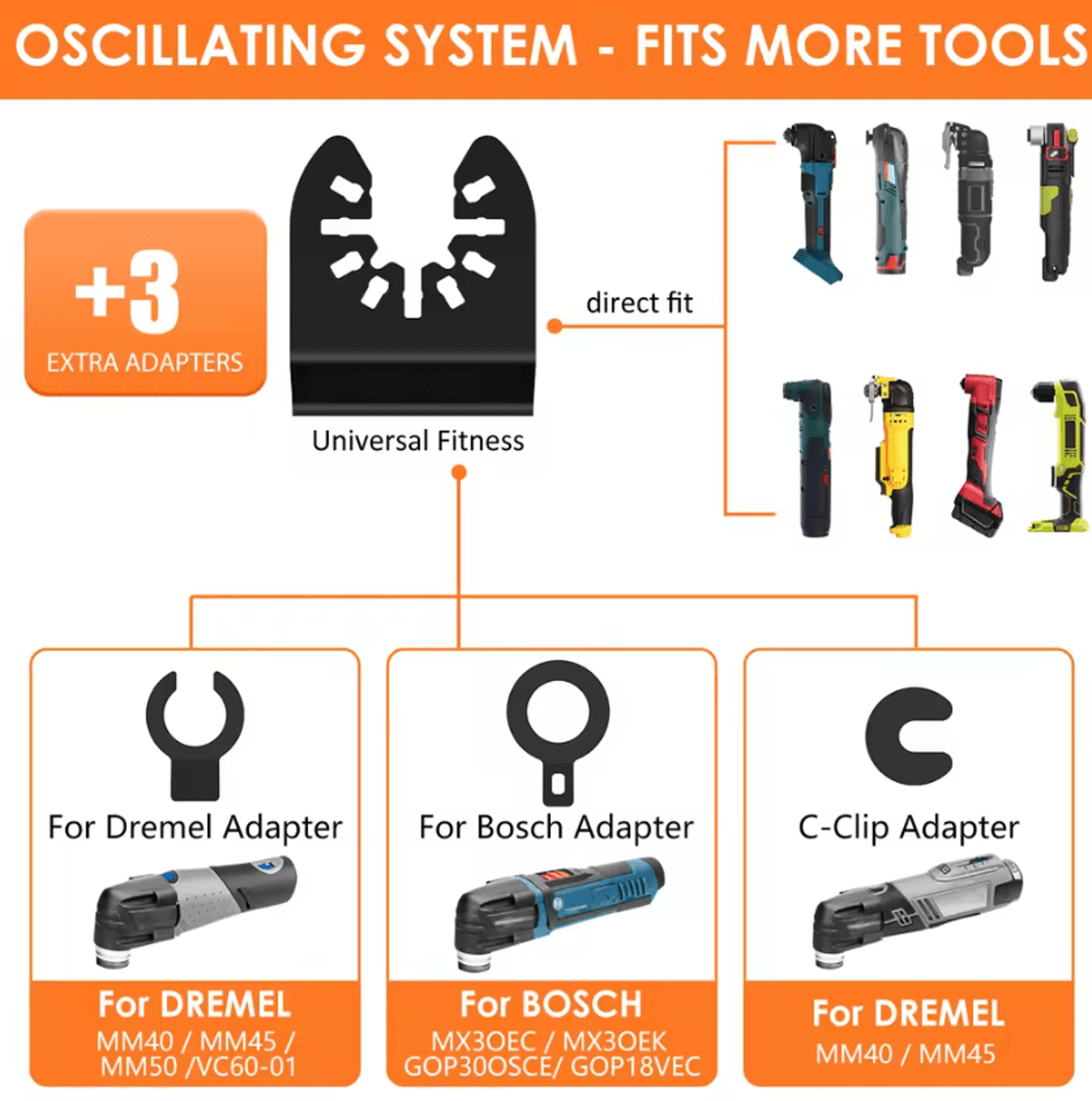 Professional Oscillating Saw Blades Titanium BiMetal Multi Tool Blade Set 3 Pieces 4