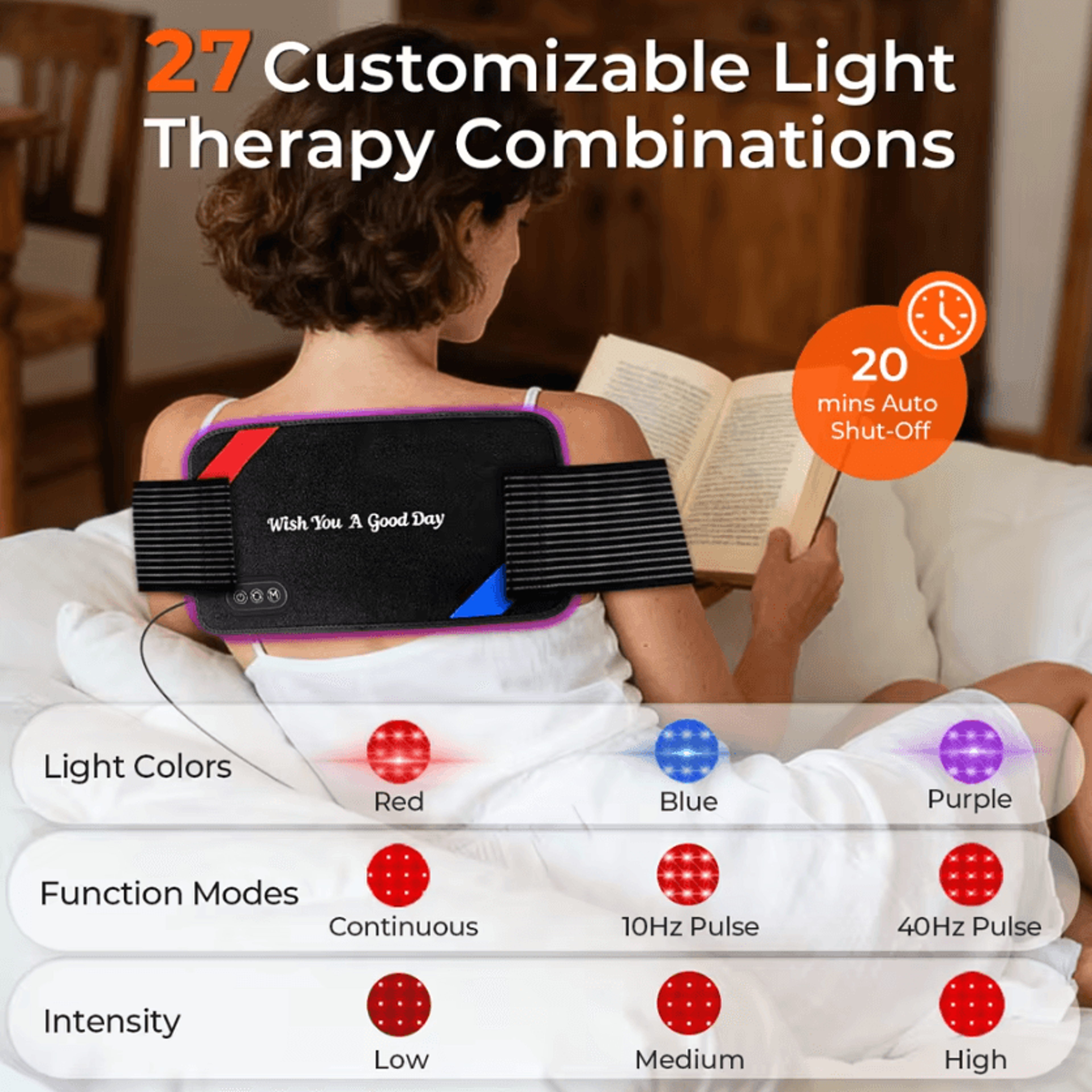 90 LED Red Blue And Near Infrared Light Therapy Belt For Home Wellness 2