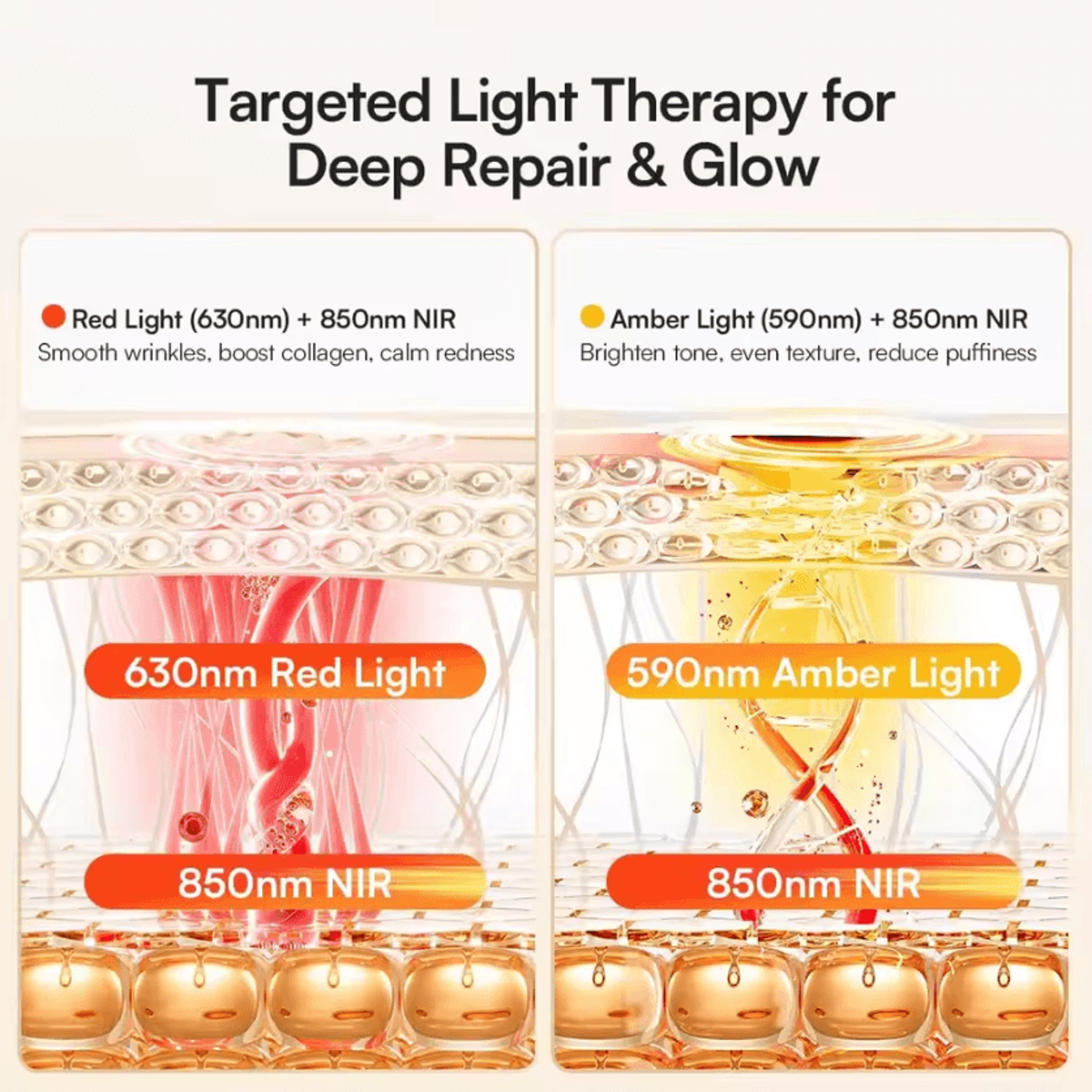 Red Light Therapy Neck Mask 850nm Near Infrared LED Neck And Decollete Light Therapy Device 1
