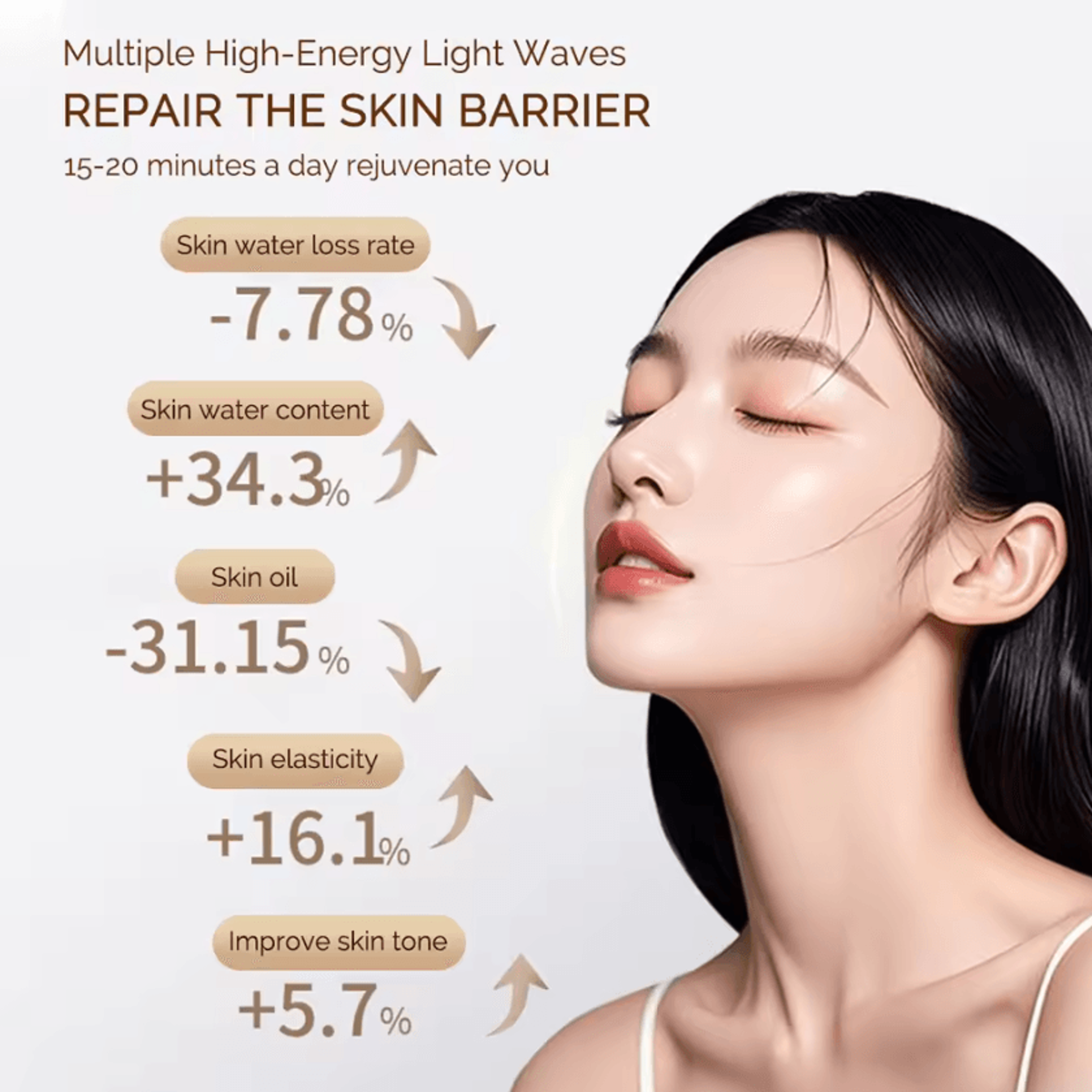 Rechargeable 7Color LED Photon Therapy Face Mask For Skin Rejuvenation 1
