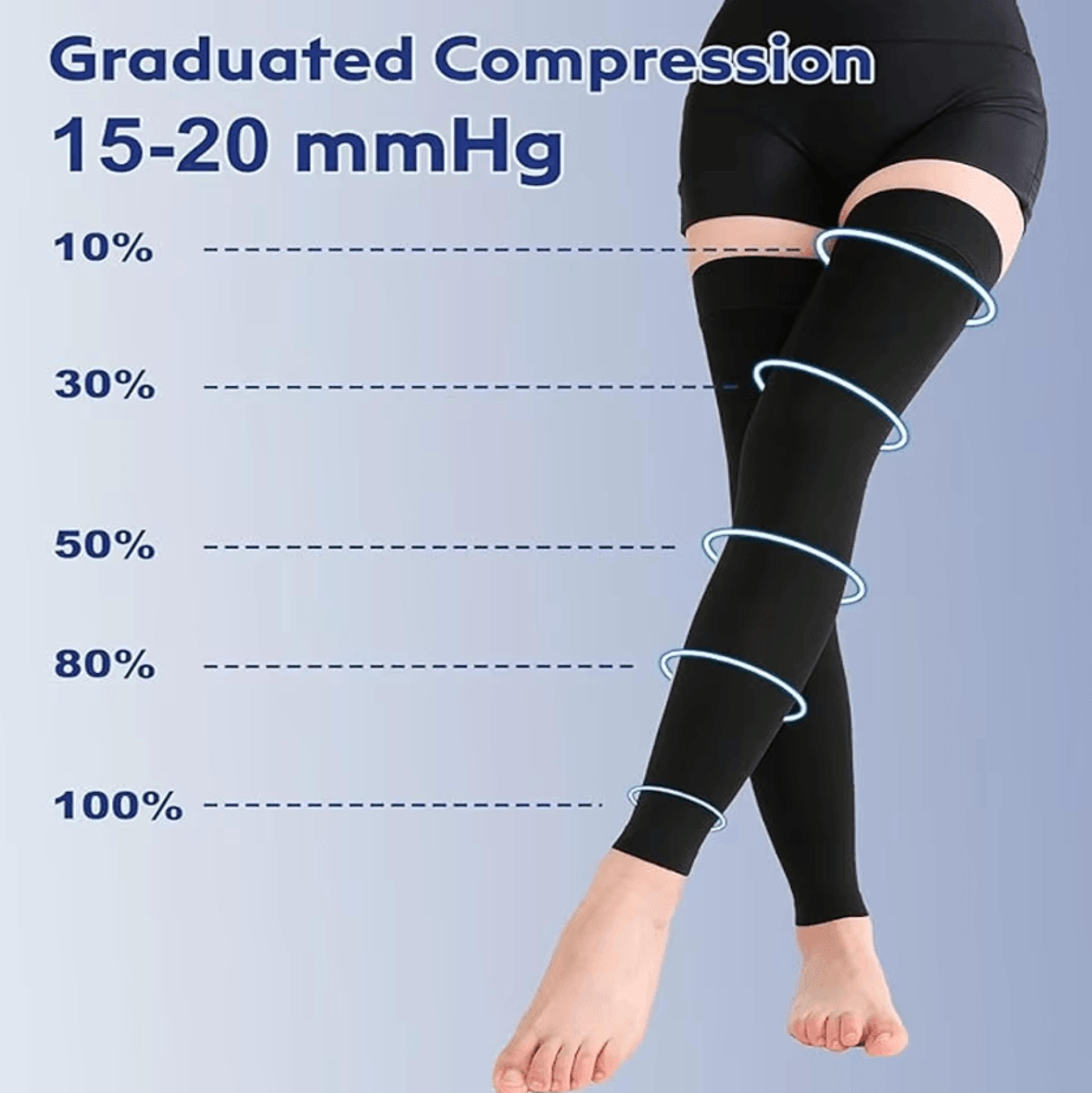 Thigh High Compression Stockings Footless Compression Sleeves With Silicone Grip For AllDay Leg Sup 0
