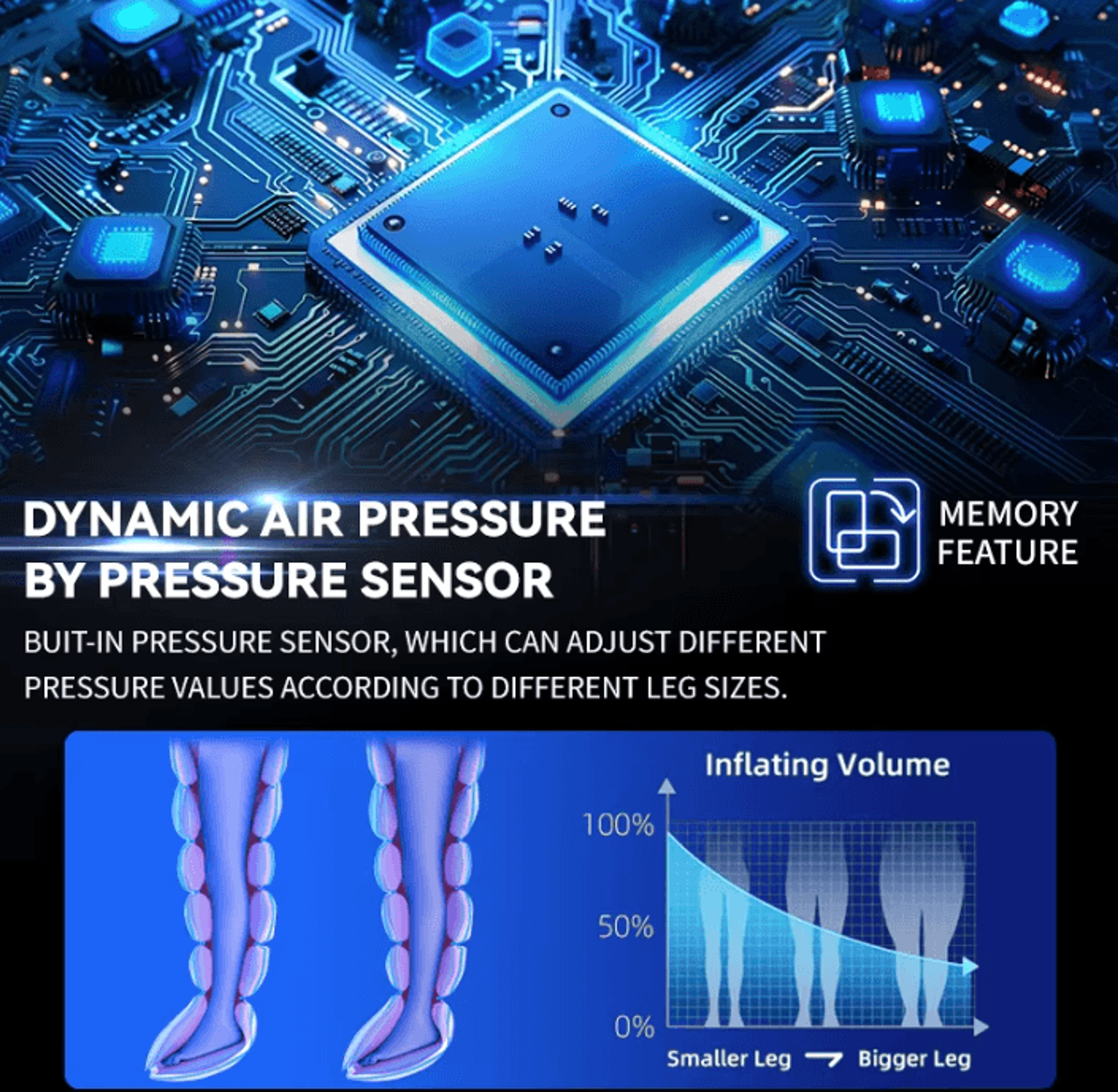 Professional Dynamic Compression Massage System For Home Spa And Personal Wellness 3