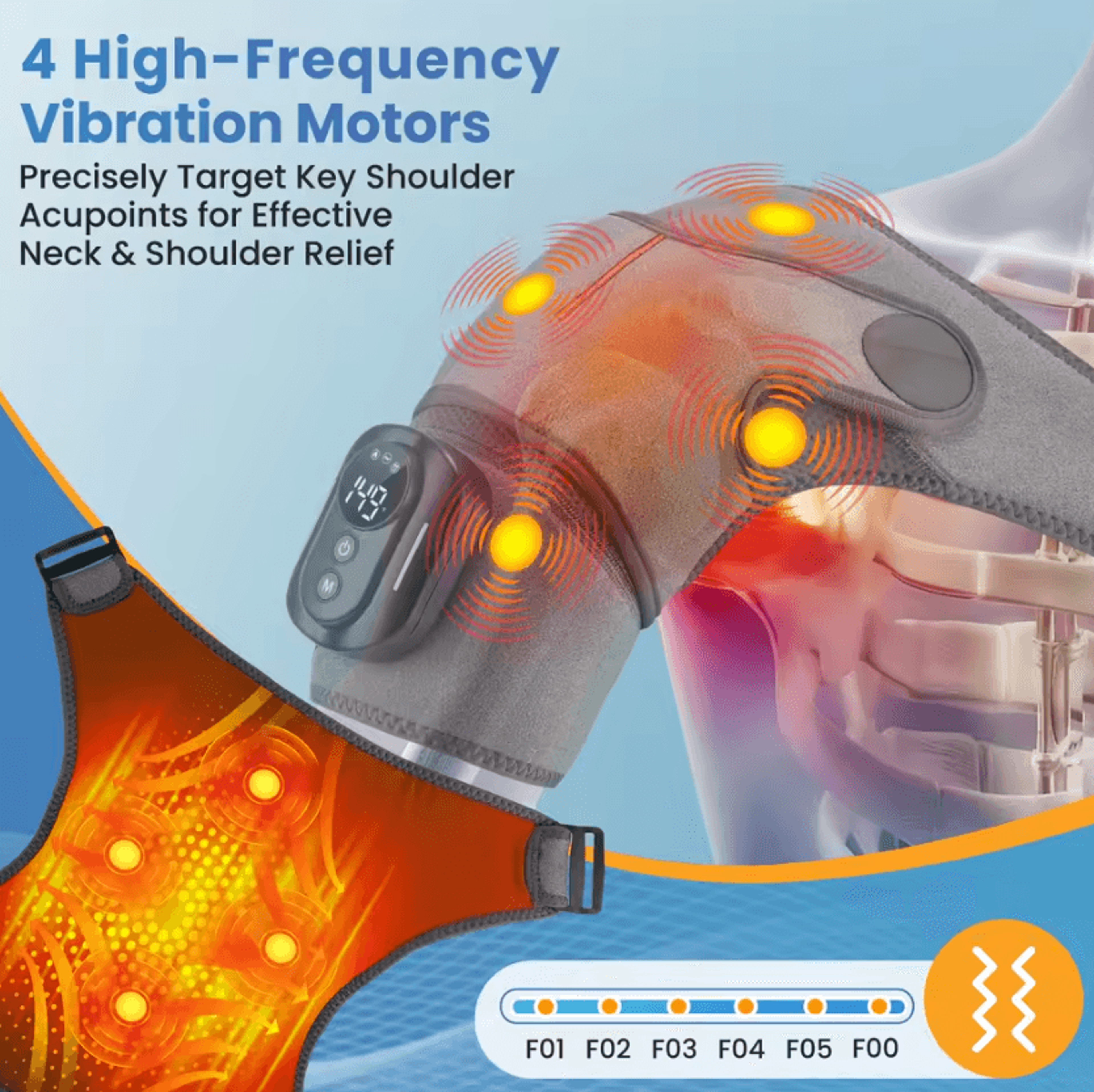 Cordless Heated Shoulder Wrap Massager  Rechargeable Shoulder Heating Pad With 5 Heat Levels  Vibra 3