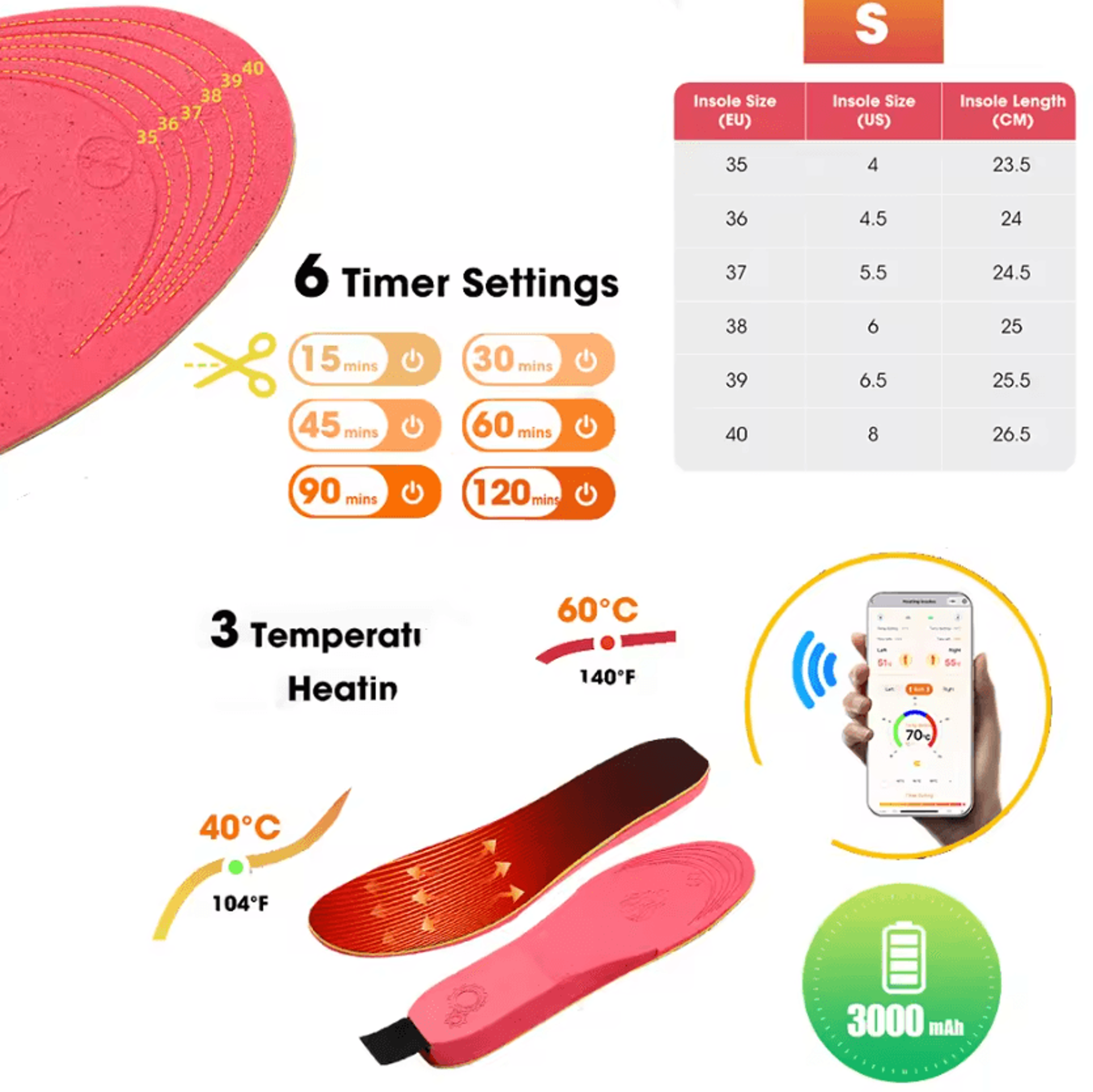 AppControlled Heated Insoles For Warm Feet And Winter Outdoor Comfort 5