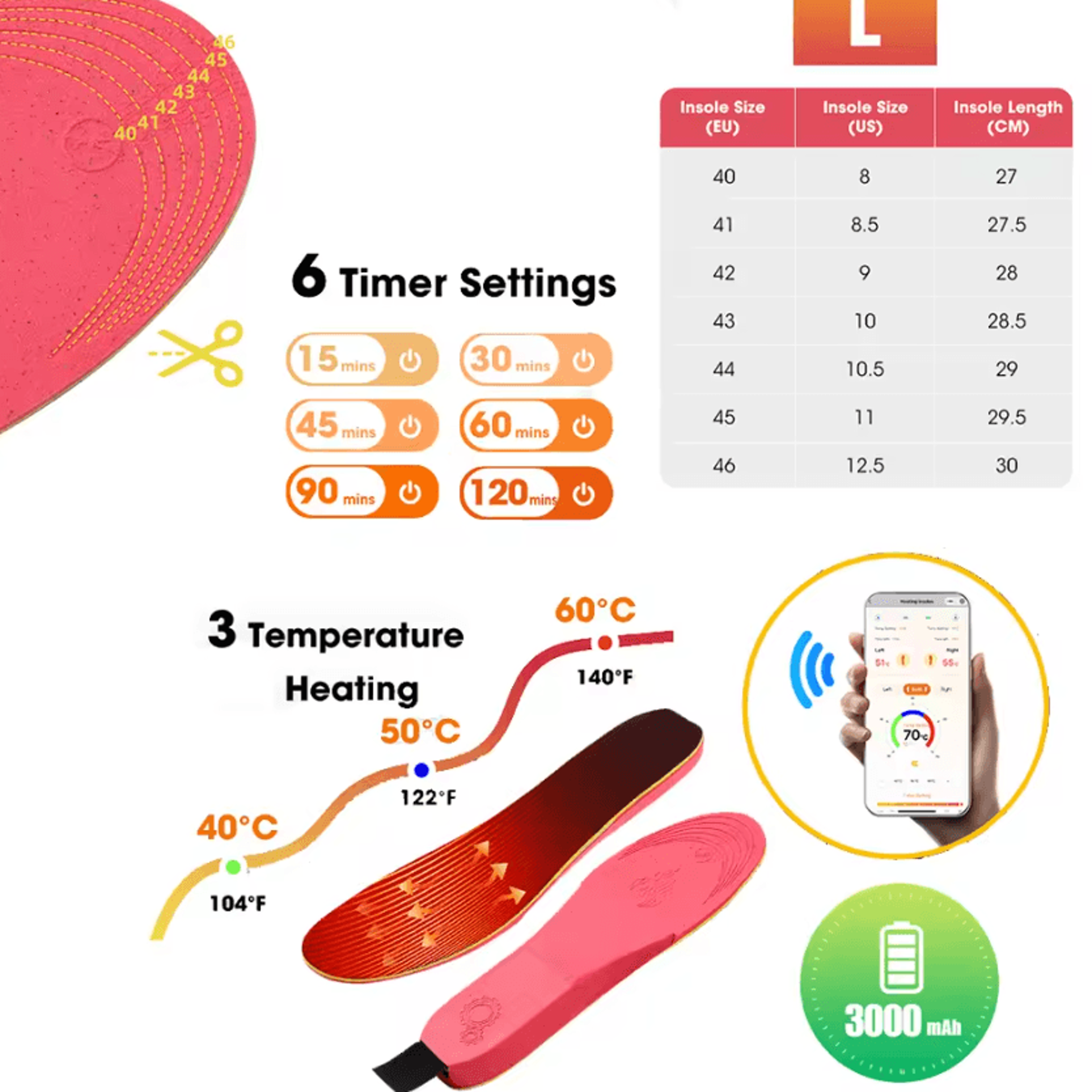 AppControlled Heated Insoles For Warm Feet And Winter Outdoor Comfort 6