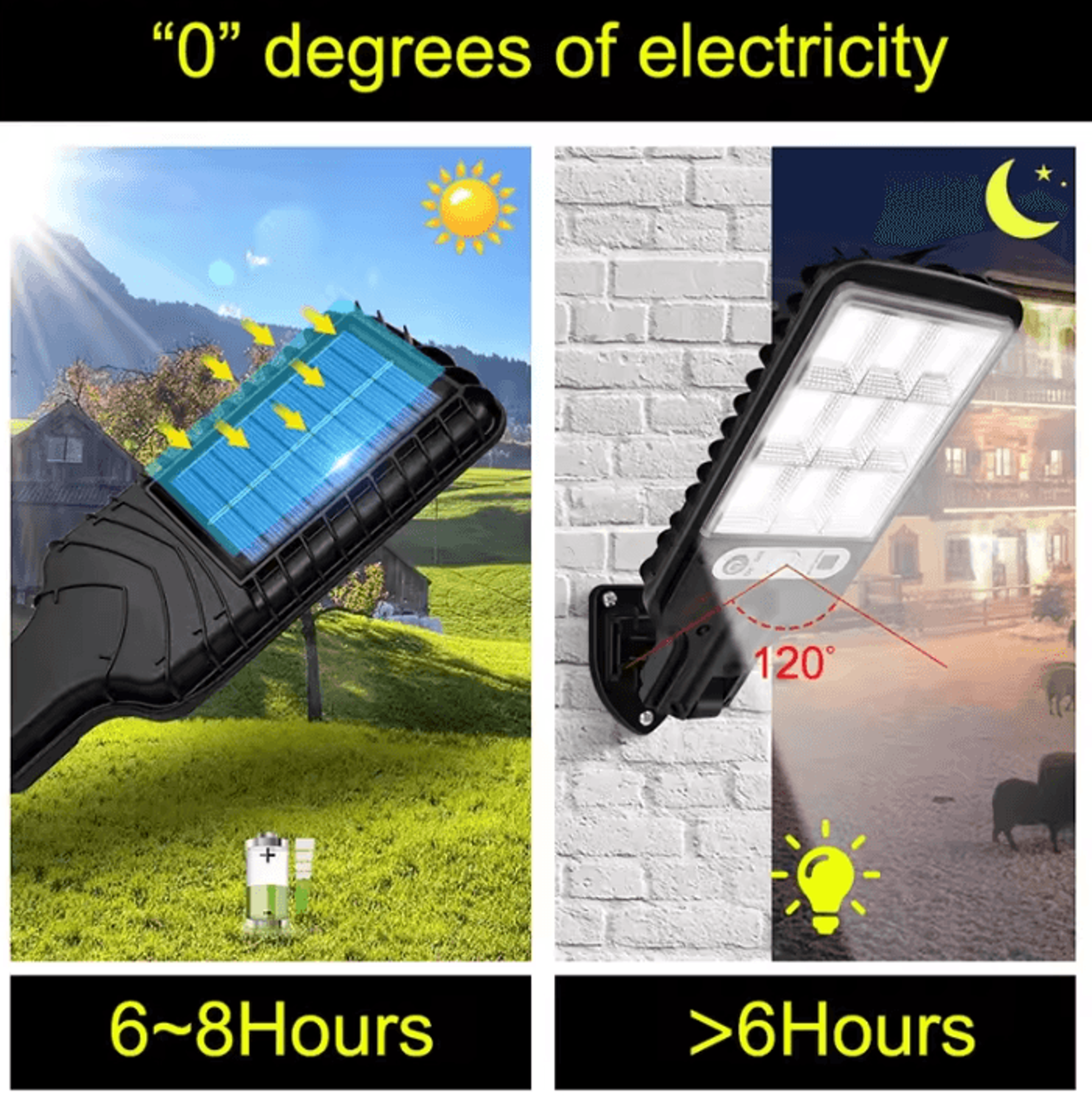 108COB Solar Motion Sensor Street Light  3 Mode Outdoor Security Wall Lamp 1