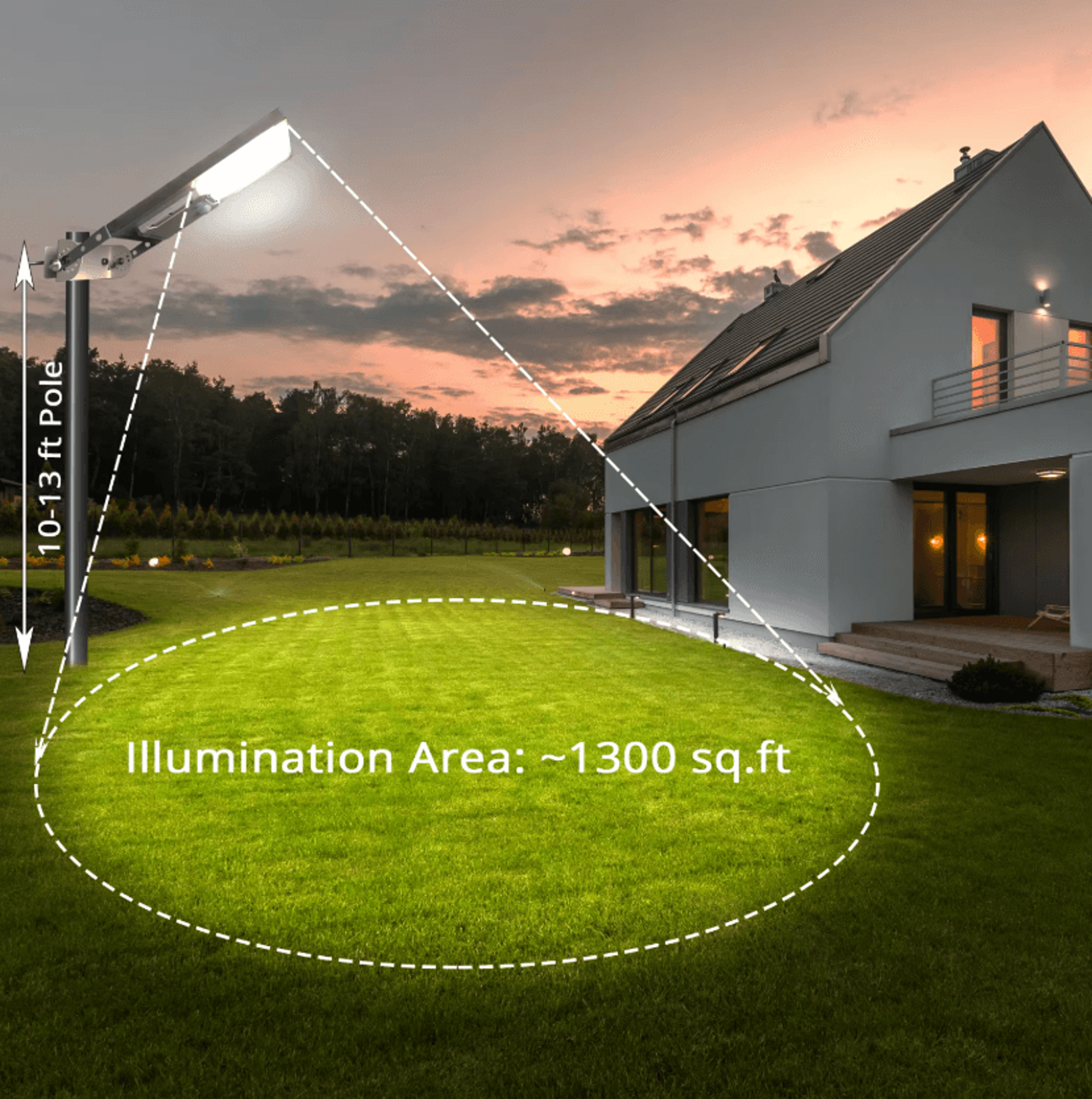 HEX 780X Solar Street Light  Waterproof 3 Mode Outdoor LED Light 2