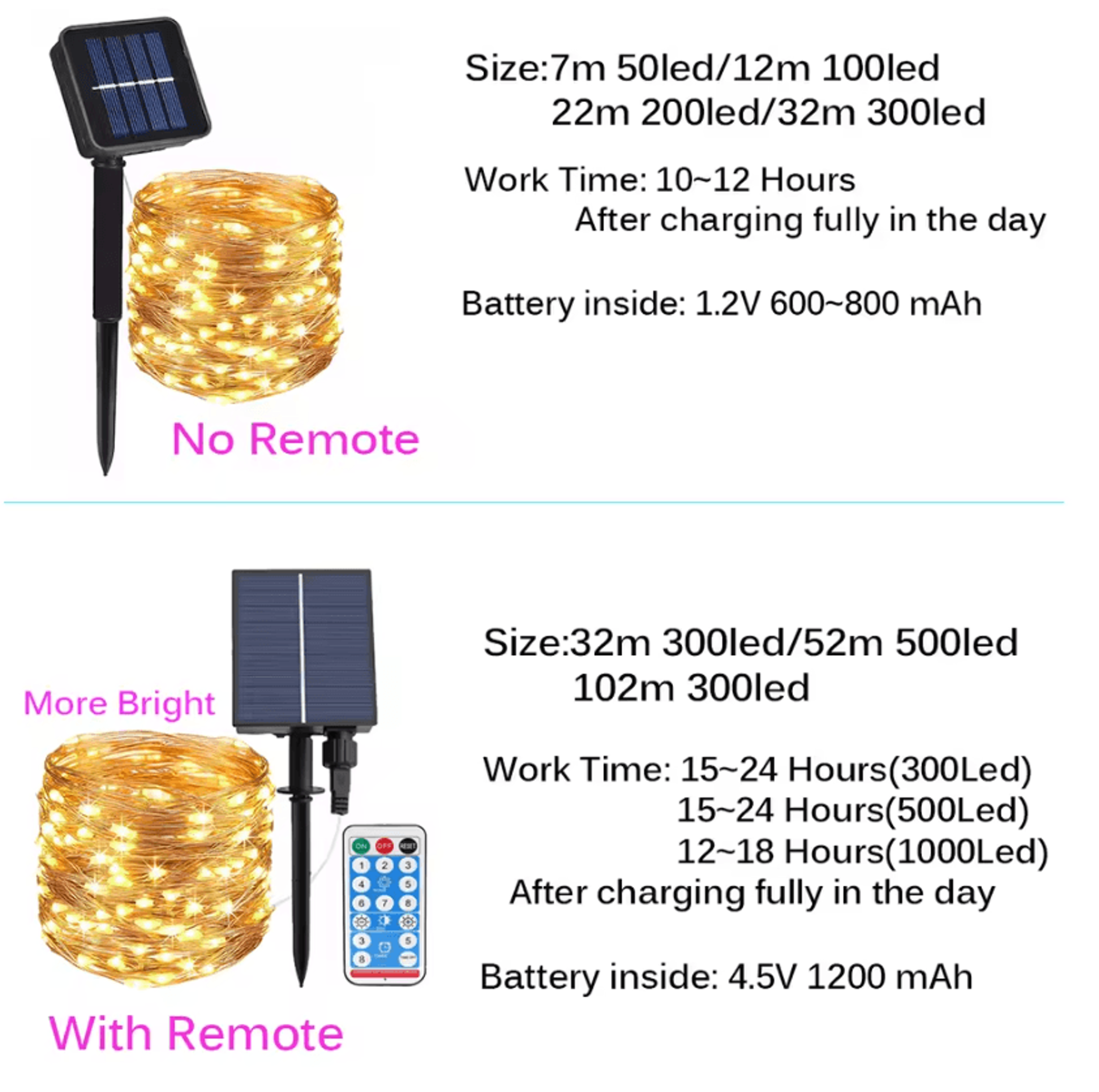 100M Solar Fairy String Lights With Remote Control 1