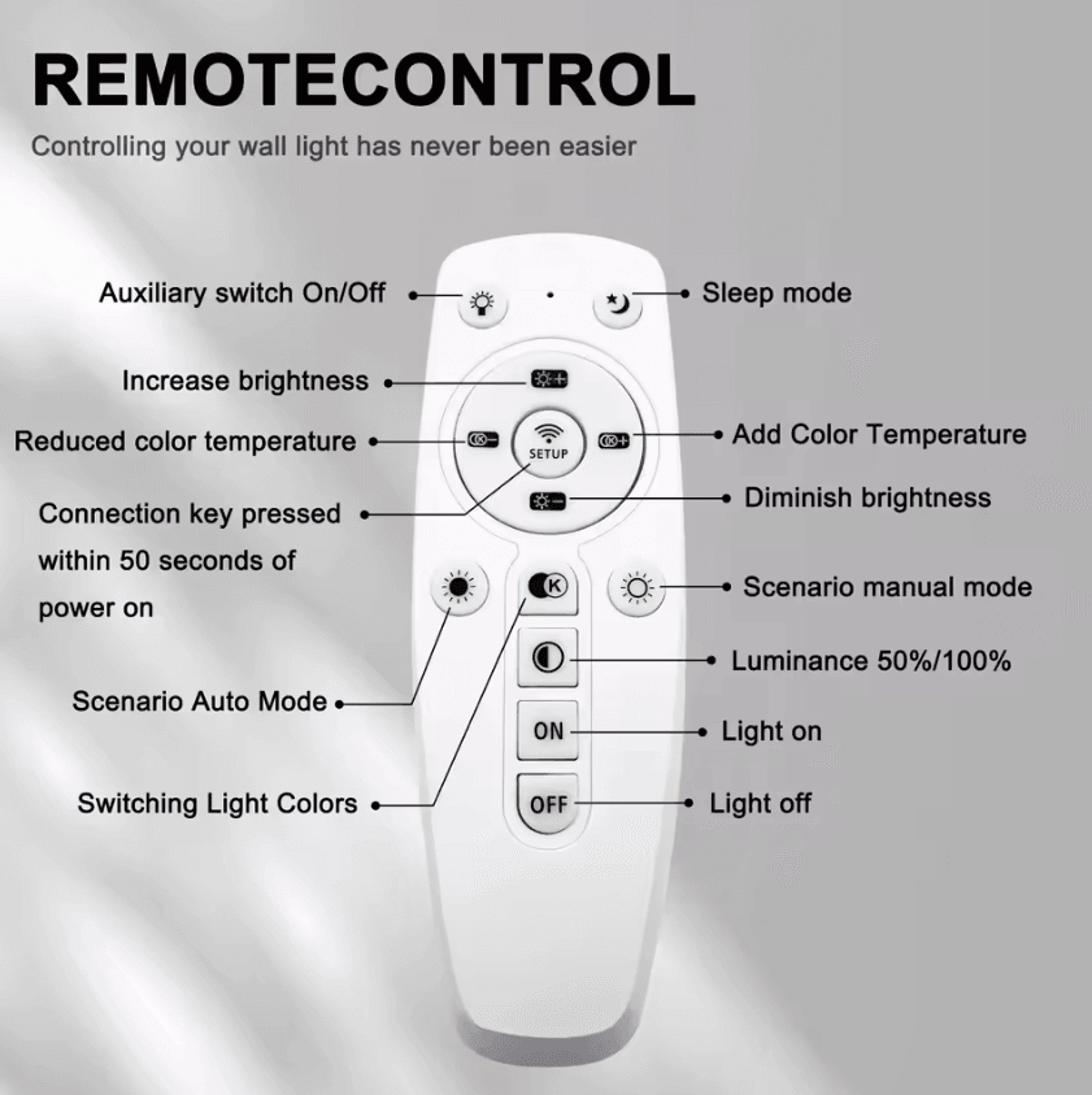 16W Remote Control Dimmable LED Wall Lamp 4