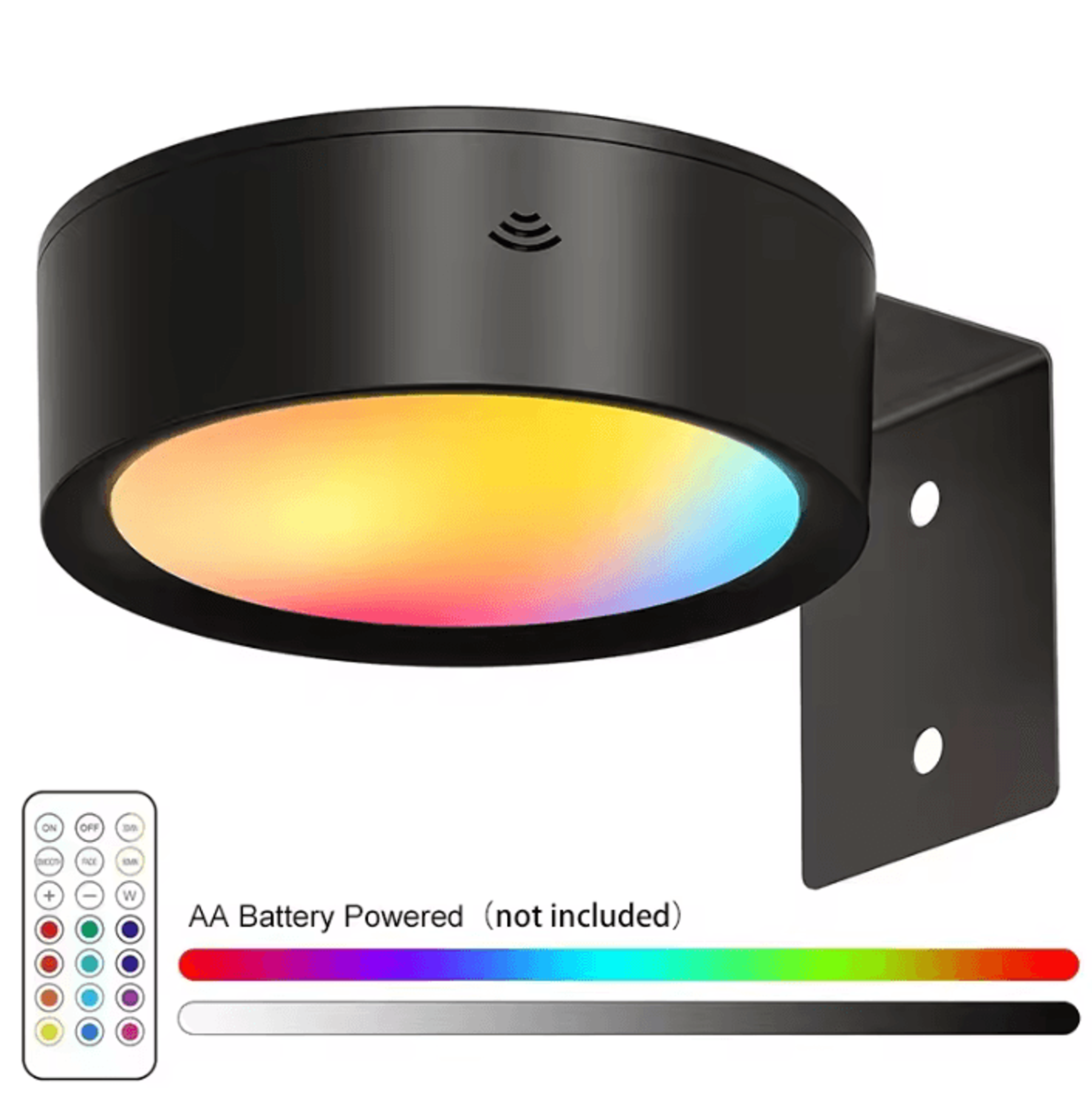 RGBW Magnetic Dimmable LED Picture Light 5