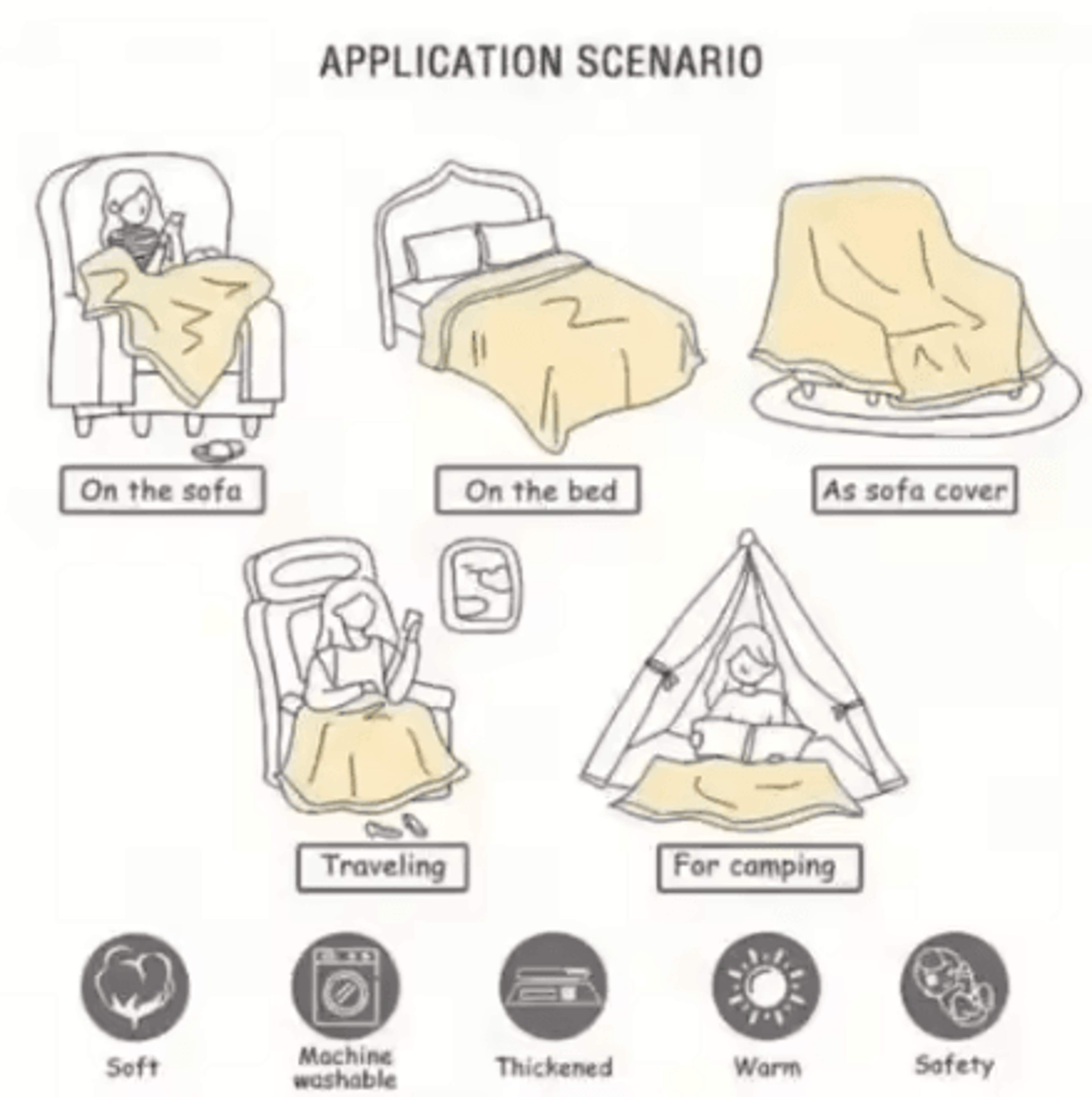 STEM Physics And Math Formula Throw Blanket 4