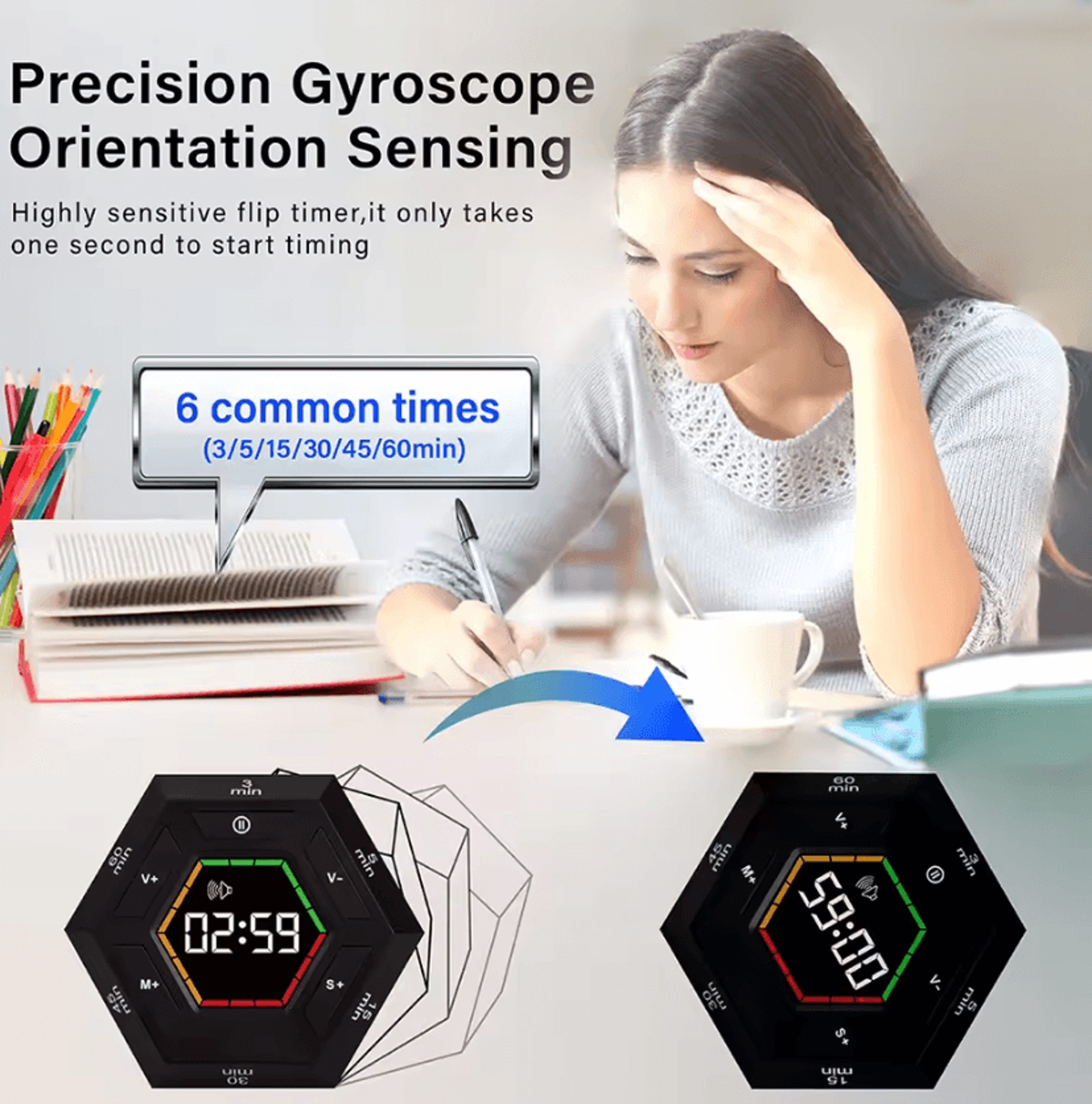 Hexagonal Visual Flip Digital Cube Timer 1