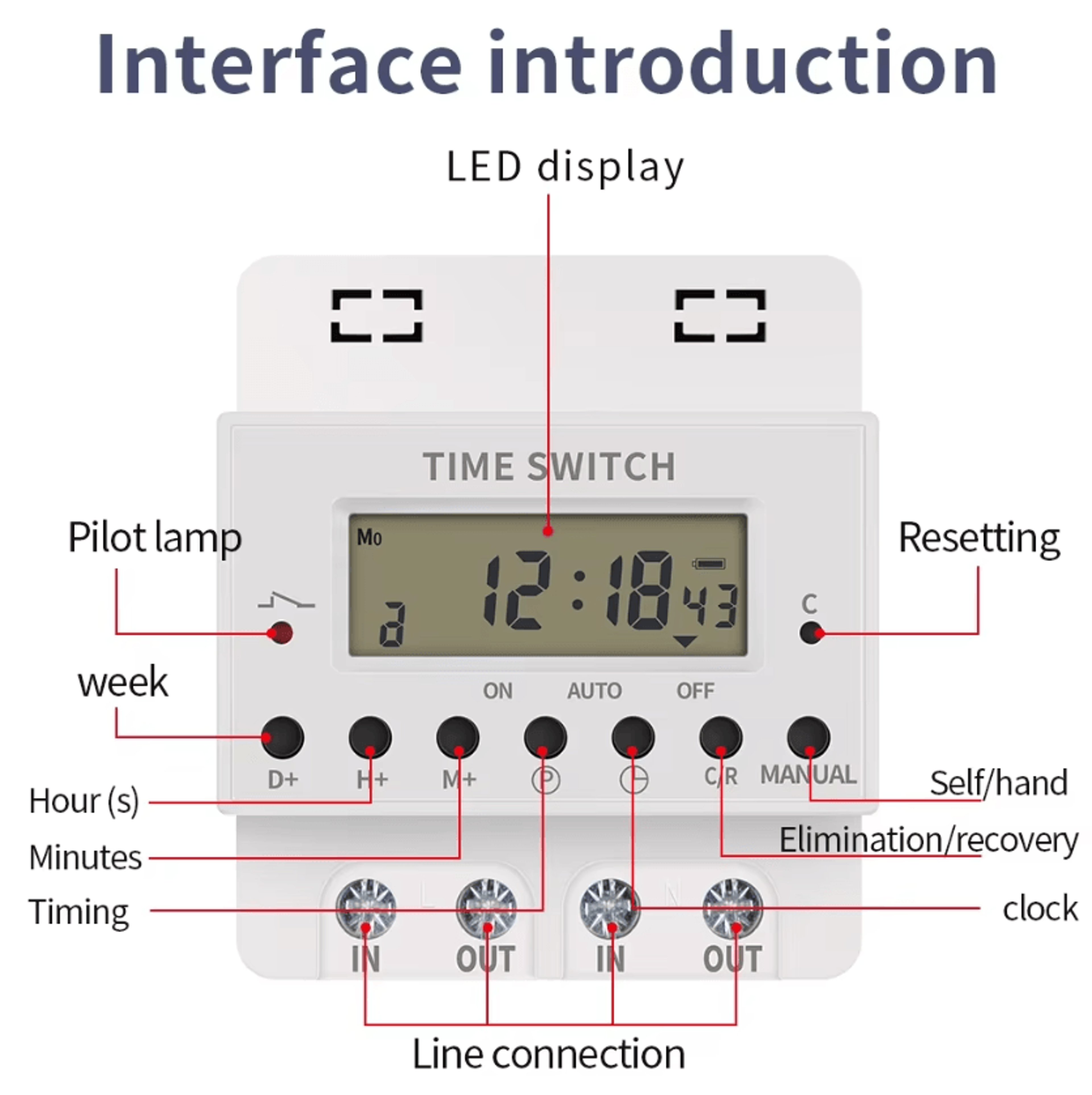 220V 60A 80A 100A Digital Weekly Programmable Timer Switch 3