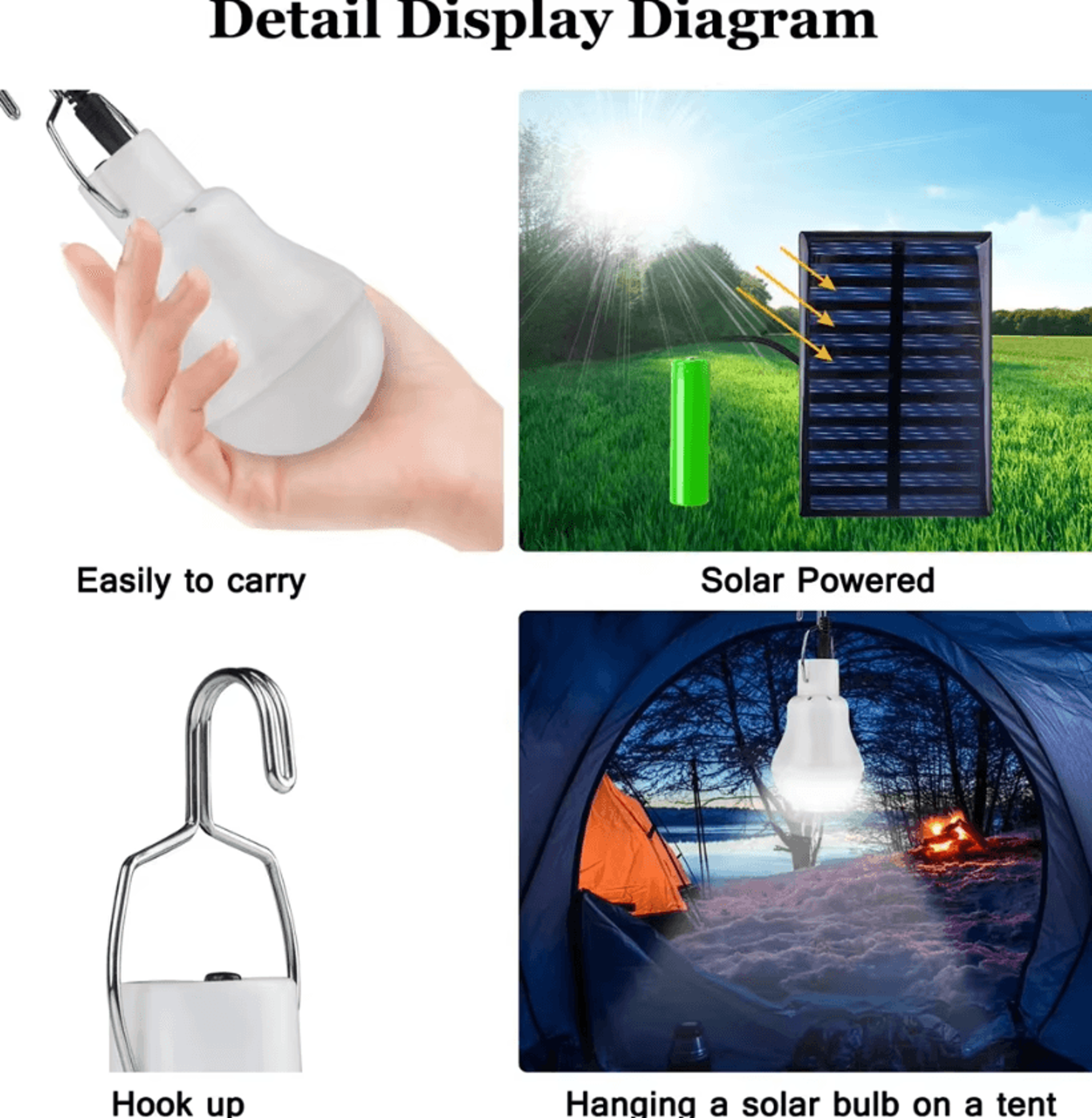 Portable Solar Rechargeable LED Camping Bulb With Panel 1