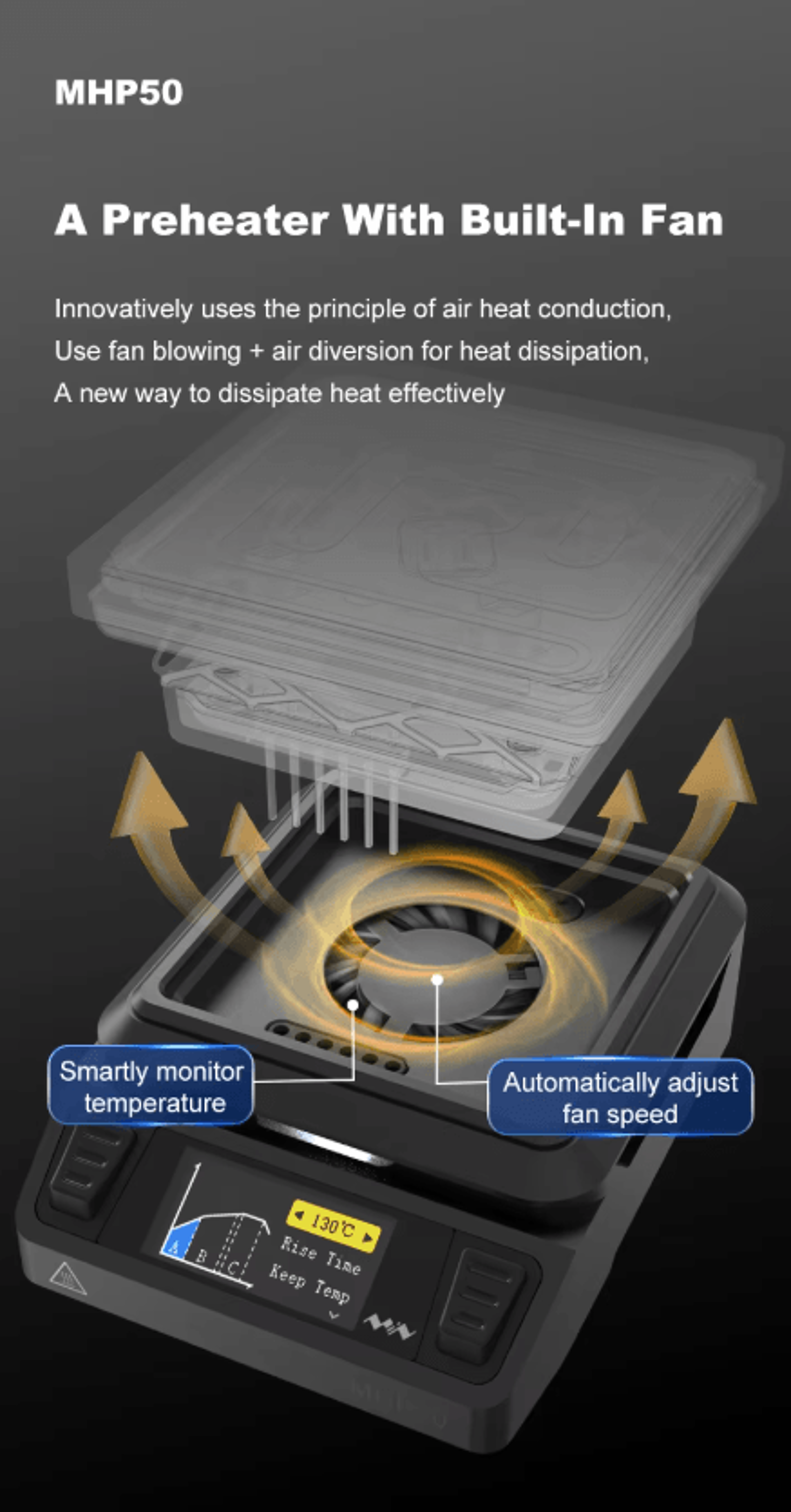 MINIWARE MHP50 Smart 350C Mini Hot Plate For Precision Electronics Repair 2