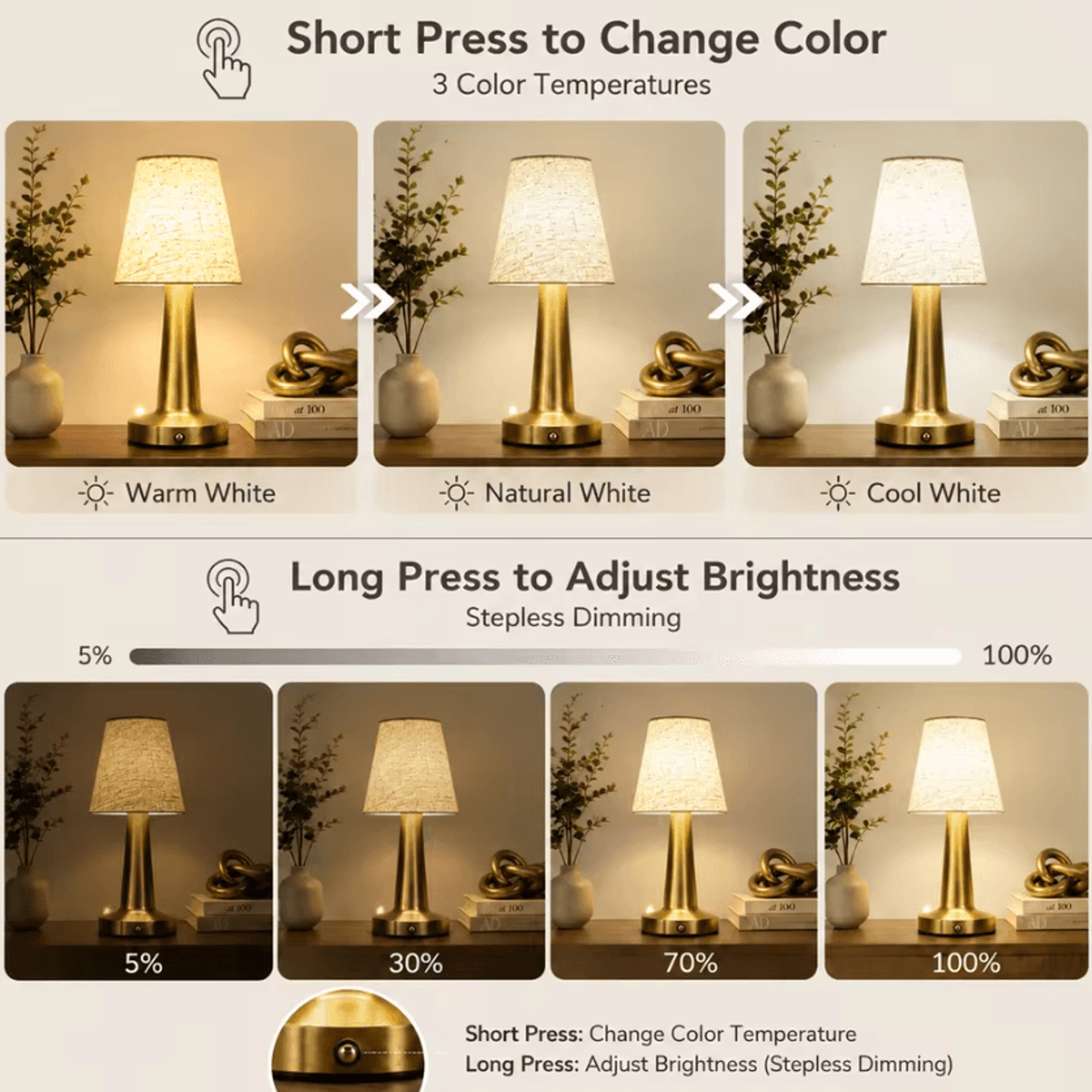 Rechargeable LED Table Lamp With Fabric Shade Touch Sensor Bedside Reading Light For Bedroom Restau 1