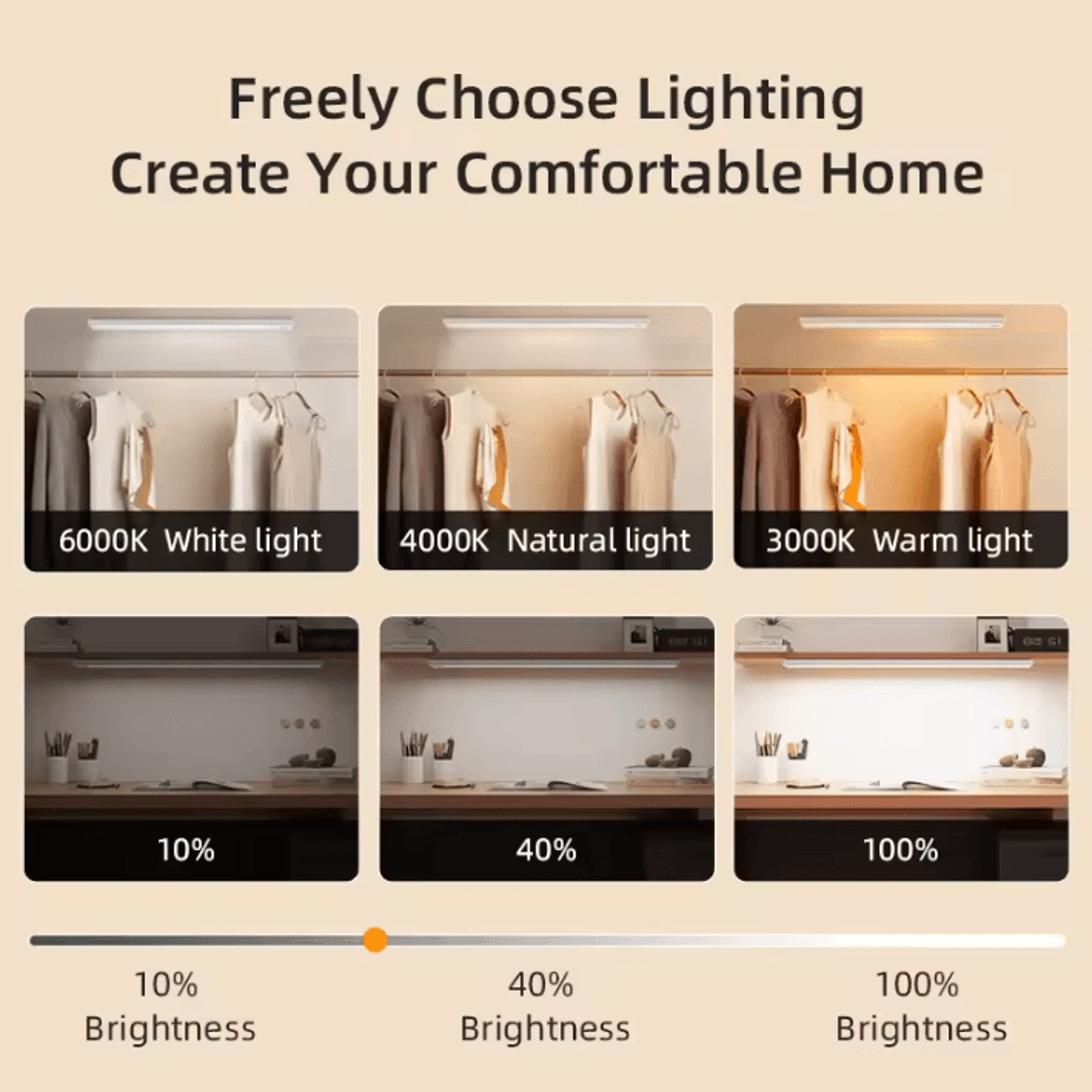Wireless LED Motion Sensor Cabinet Light TypeC Rechargeable Dimmable Night Lamp For Kitchen Wardrob 1