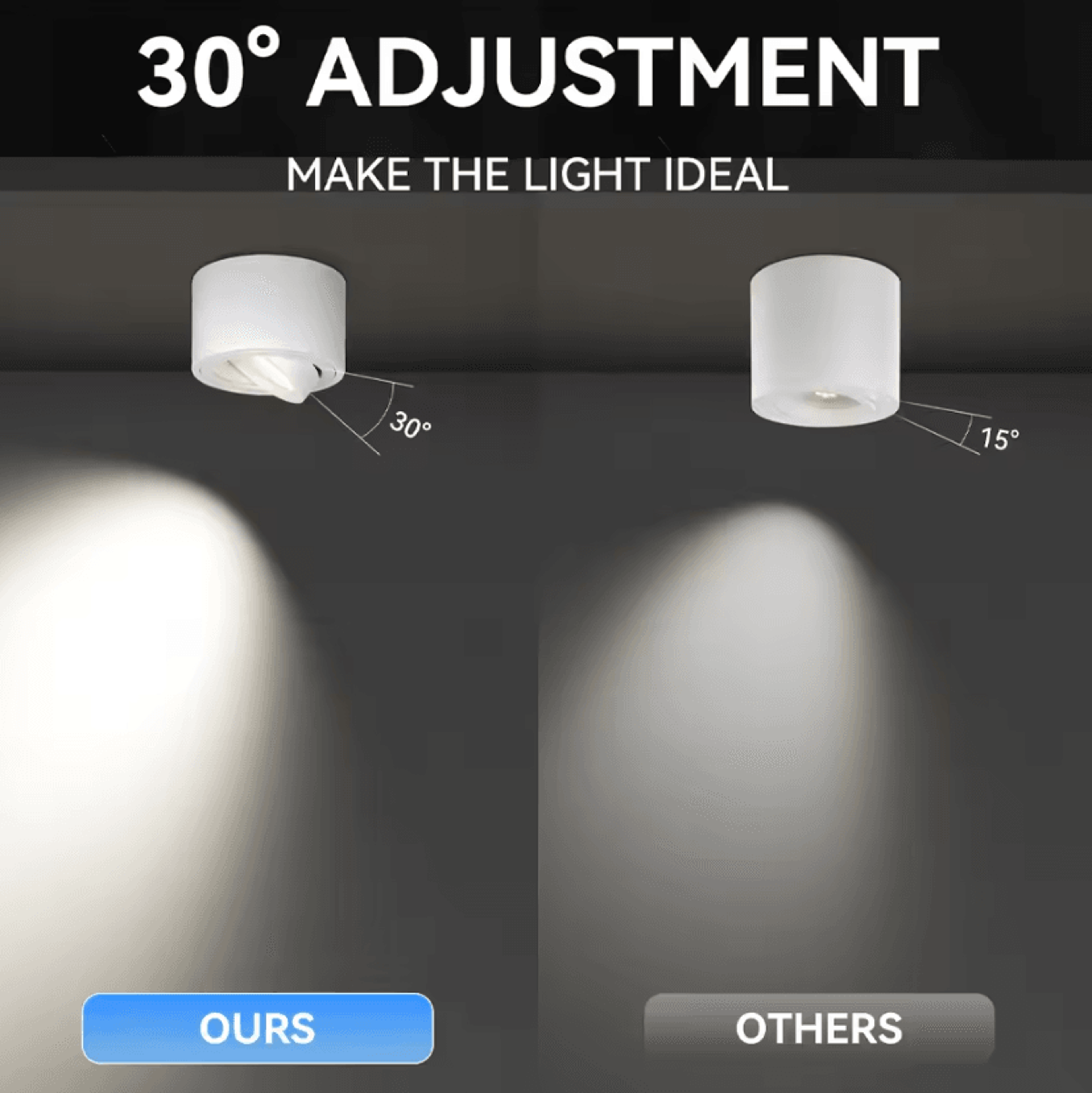 Adjustable Dimmable LED Ceiling Downlight Modern Surface Mounted Spotlight For Indoor Home Lighting 1
