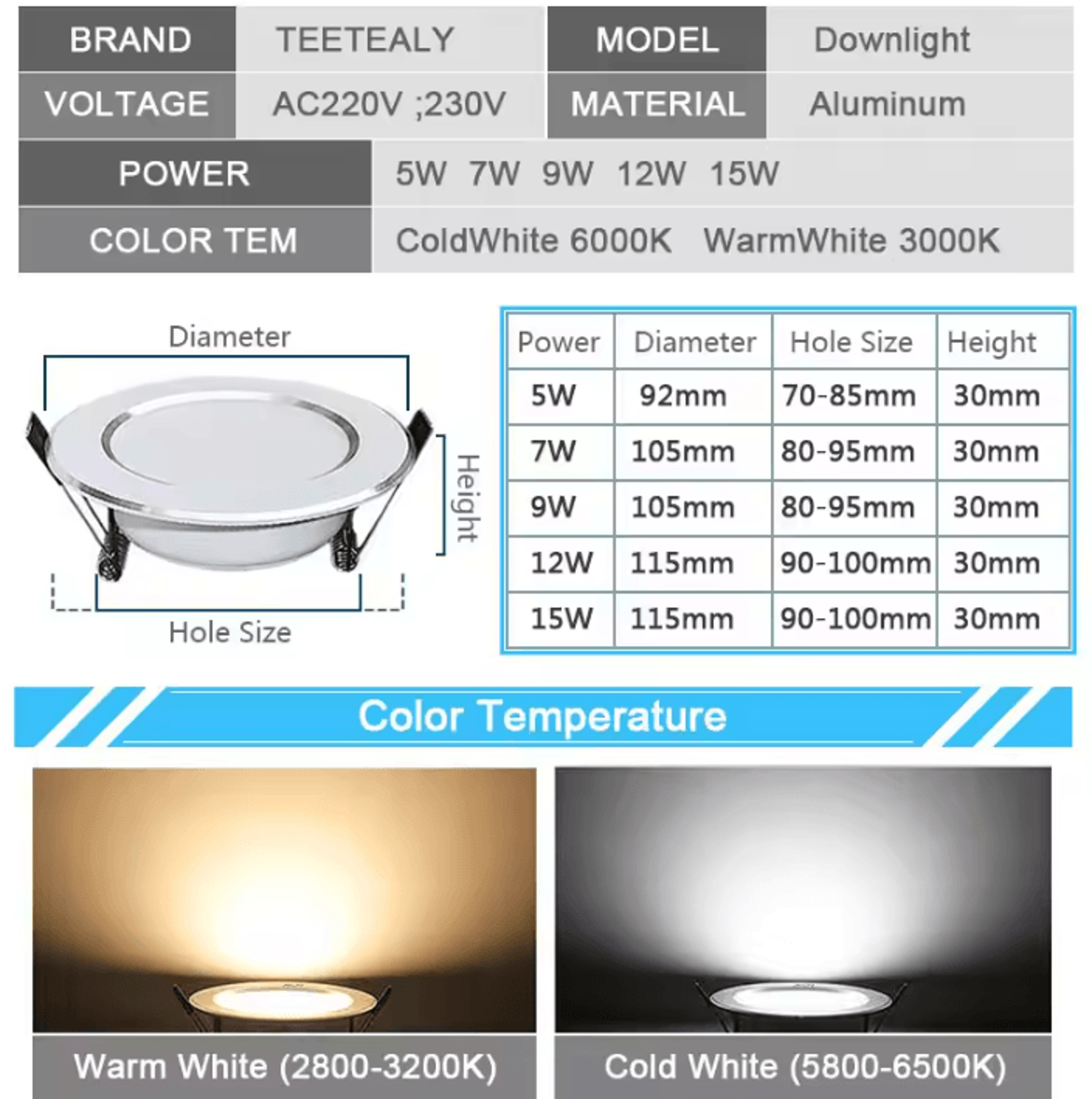 4PCS Waterproof Dimmable LED Downlights 5W 7W 9W 12W 15W 4000K Ceiling Spotlights For Bathroom And  1