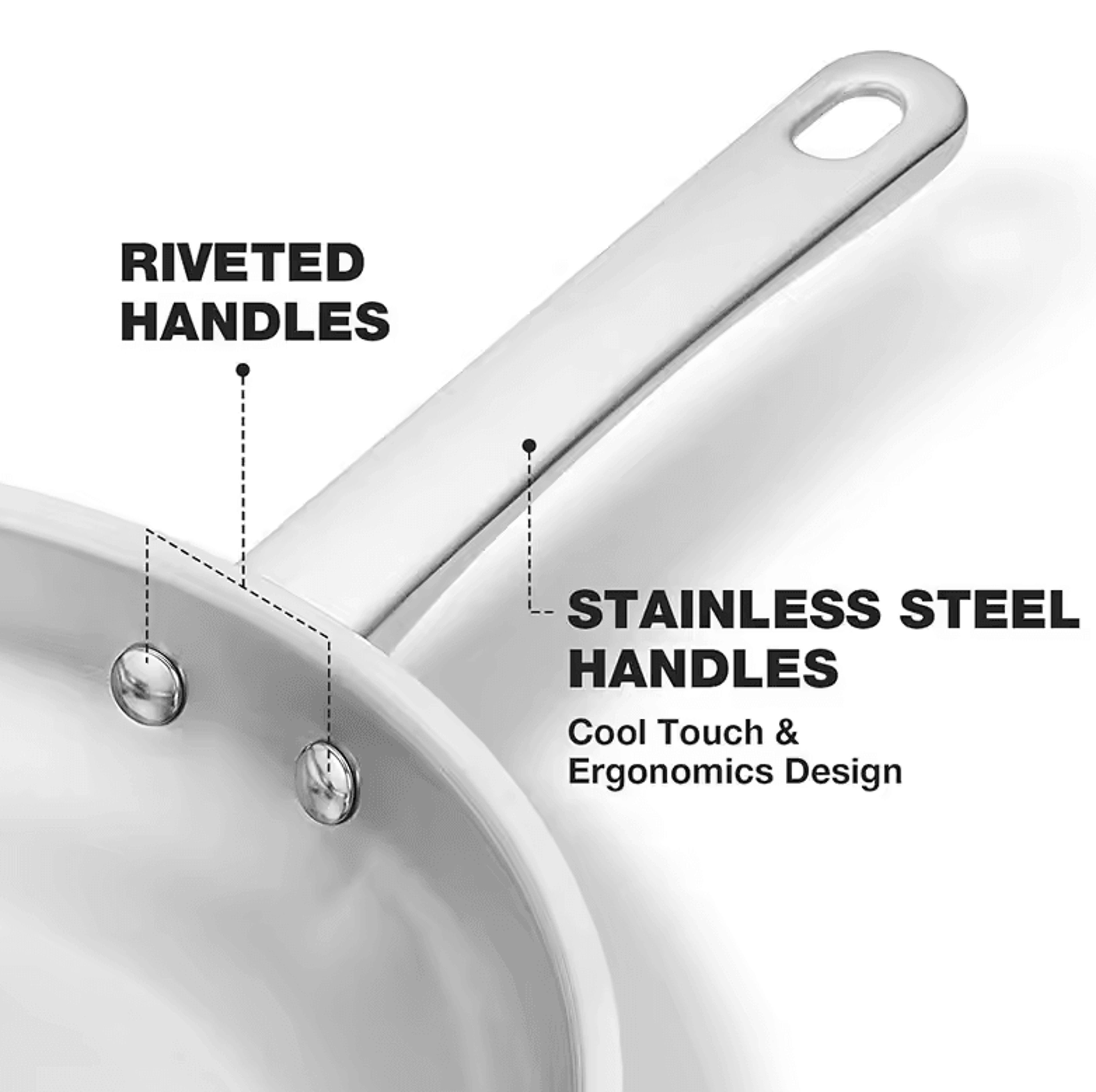 810 Inch TriPly Stainless Steel Frying Pan No Coatings Skillet Professional Cooking Skillet Inducti 1