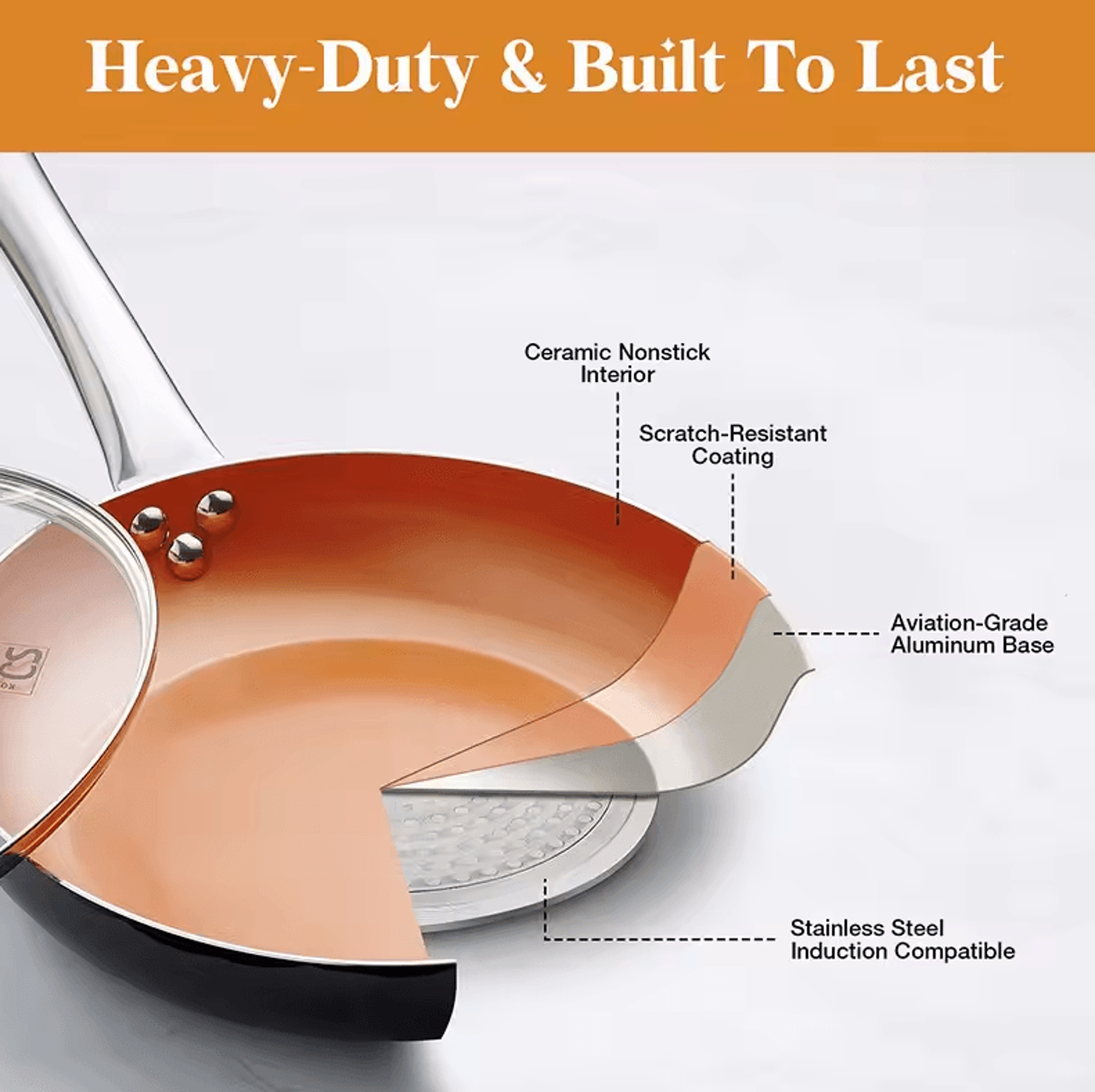Premium Nonstick Ceramic Frying Pan Set  81012 Inches Omelet Frying Pan With Lid 1