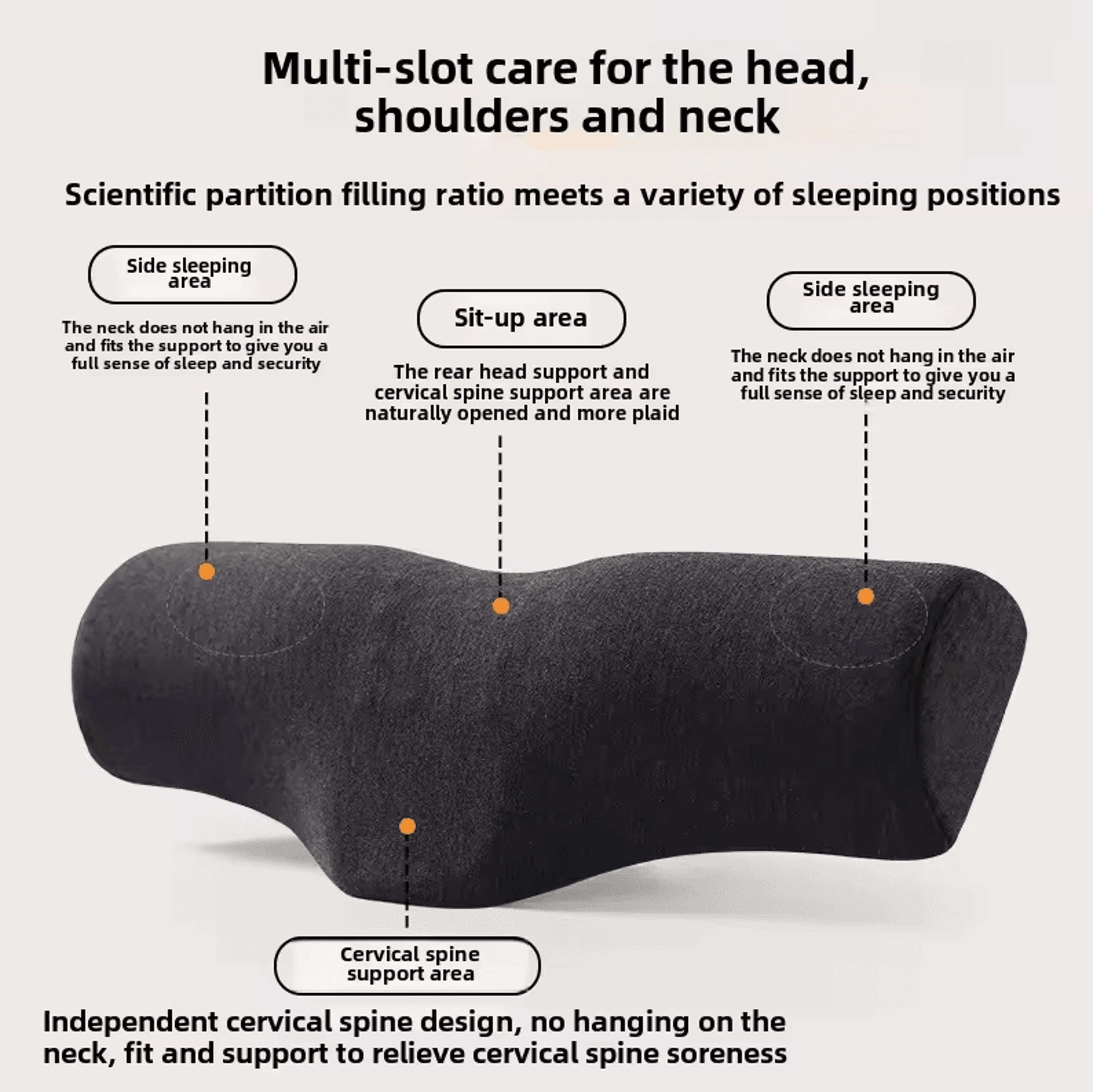 Cervical Contour Support Memory Foam Pillow  Traction Neck  Shoulder Relaxing Ergonomic Sleep Pillo 3