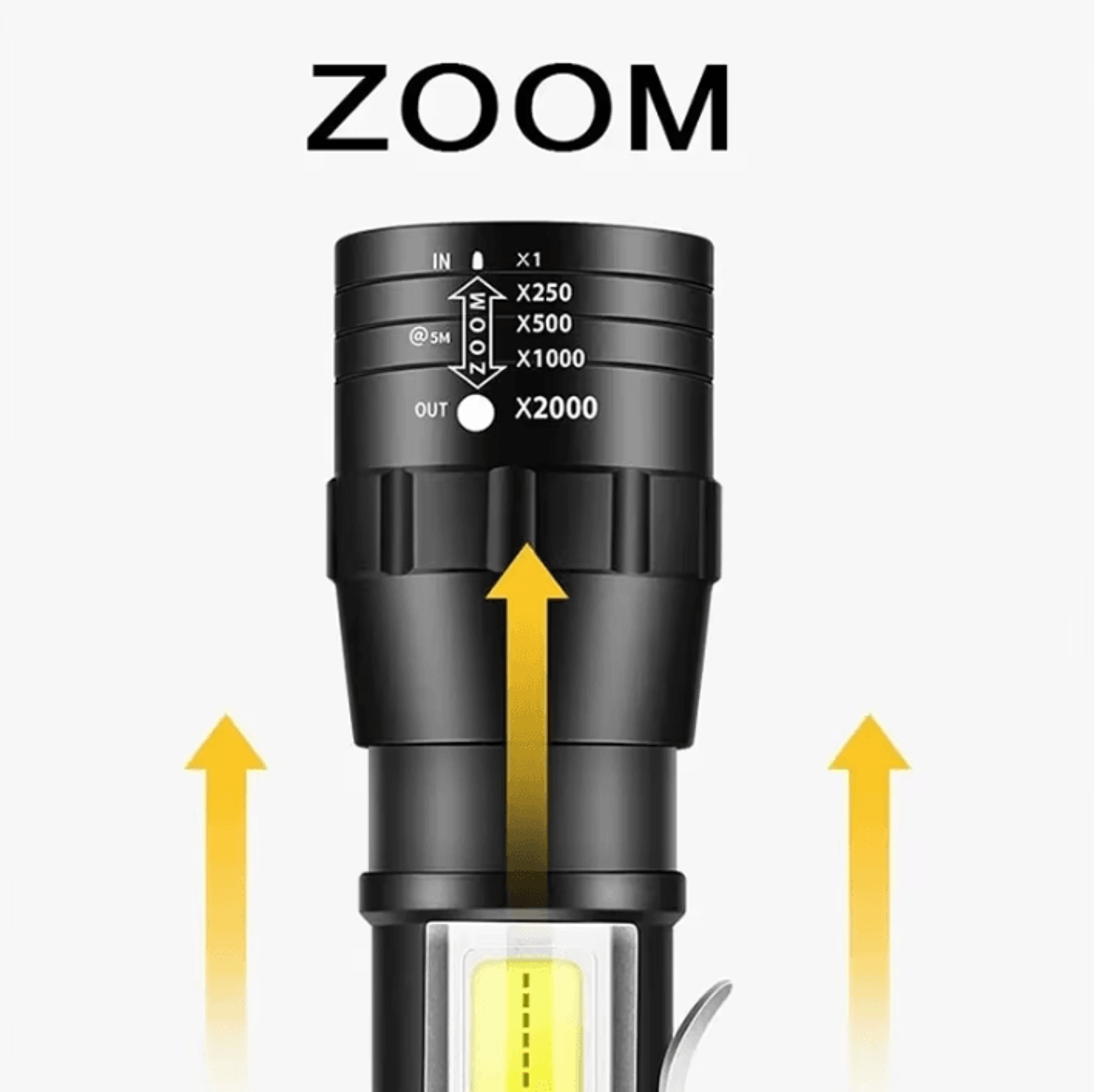 USB Rechargeable Mini Flashlight With COB  XPE Torches  Portable BuiltIn Battery Zoomable Small Tor 3
