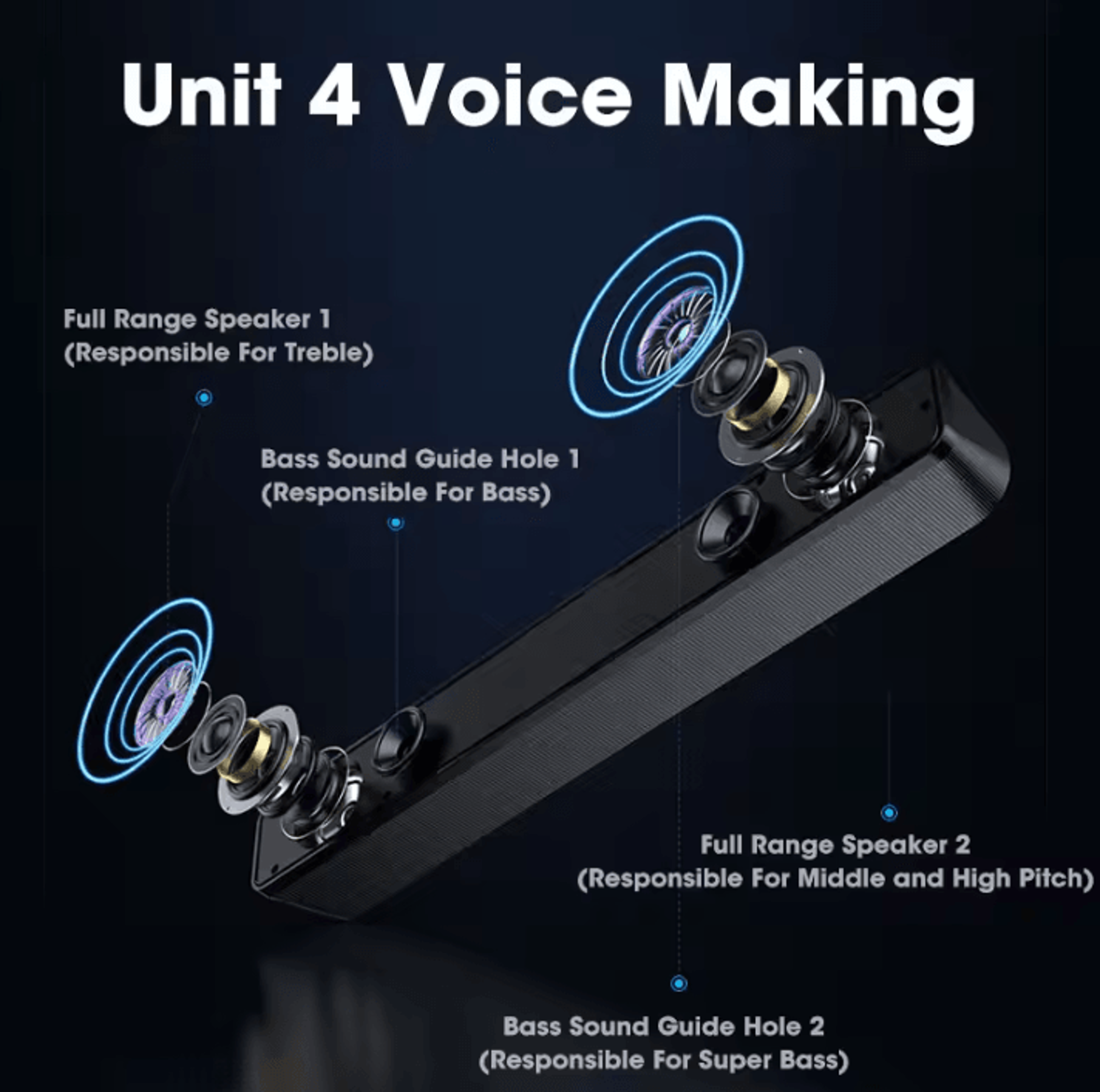 4D Surround Sound Bluetooth Soundbar With Subwoofer  Powerful Wired Stereo Speaker For TV Computer  4