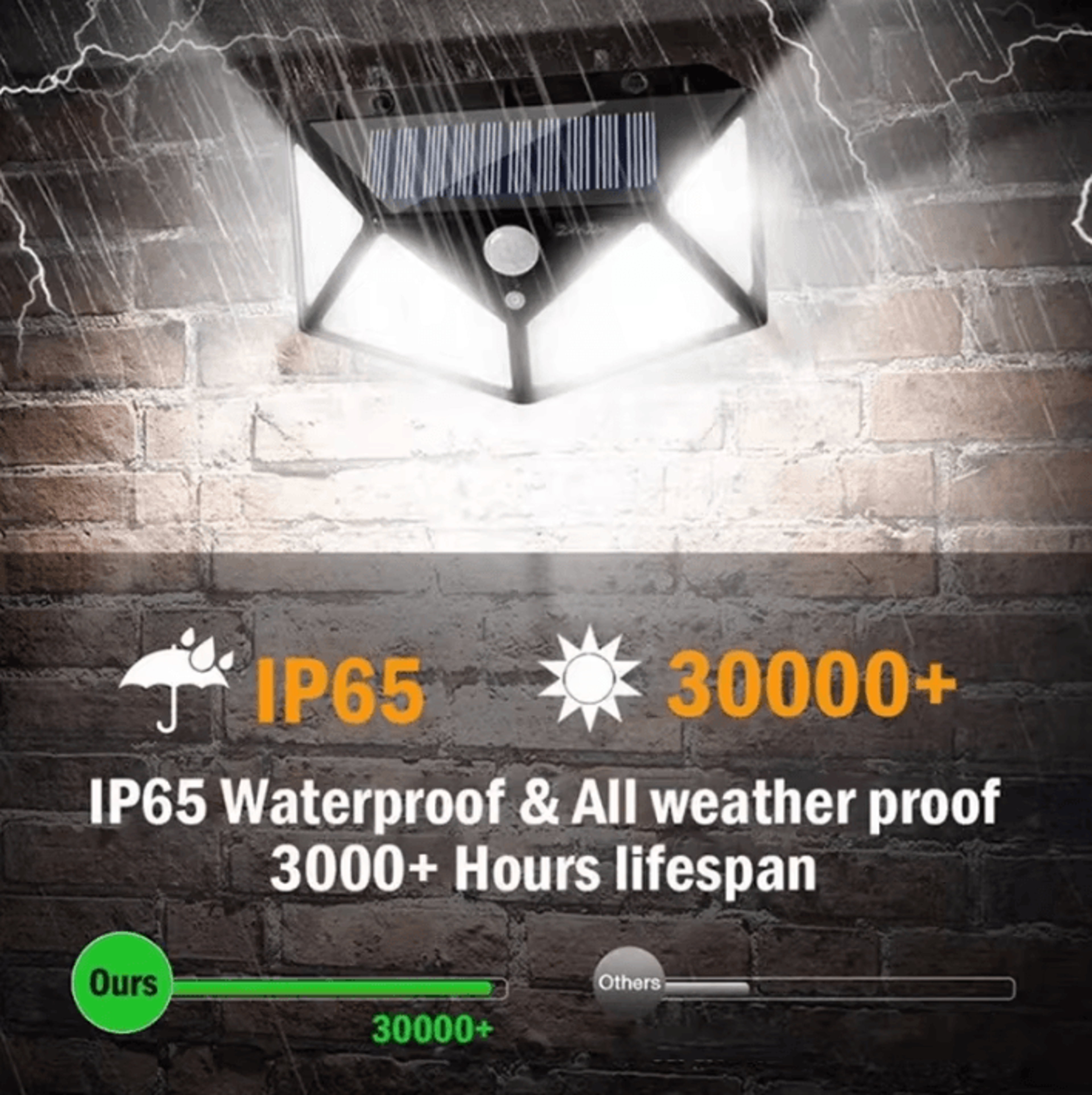 100 LED Solar Outdoor Wall Lights With PIR Motion Sensor Waterproof Garden Security Lamp 1