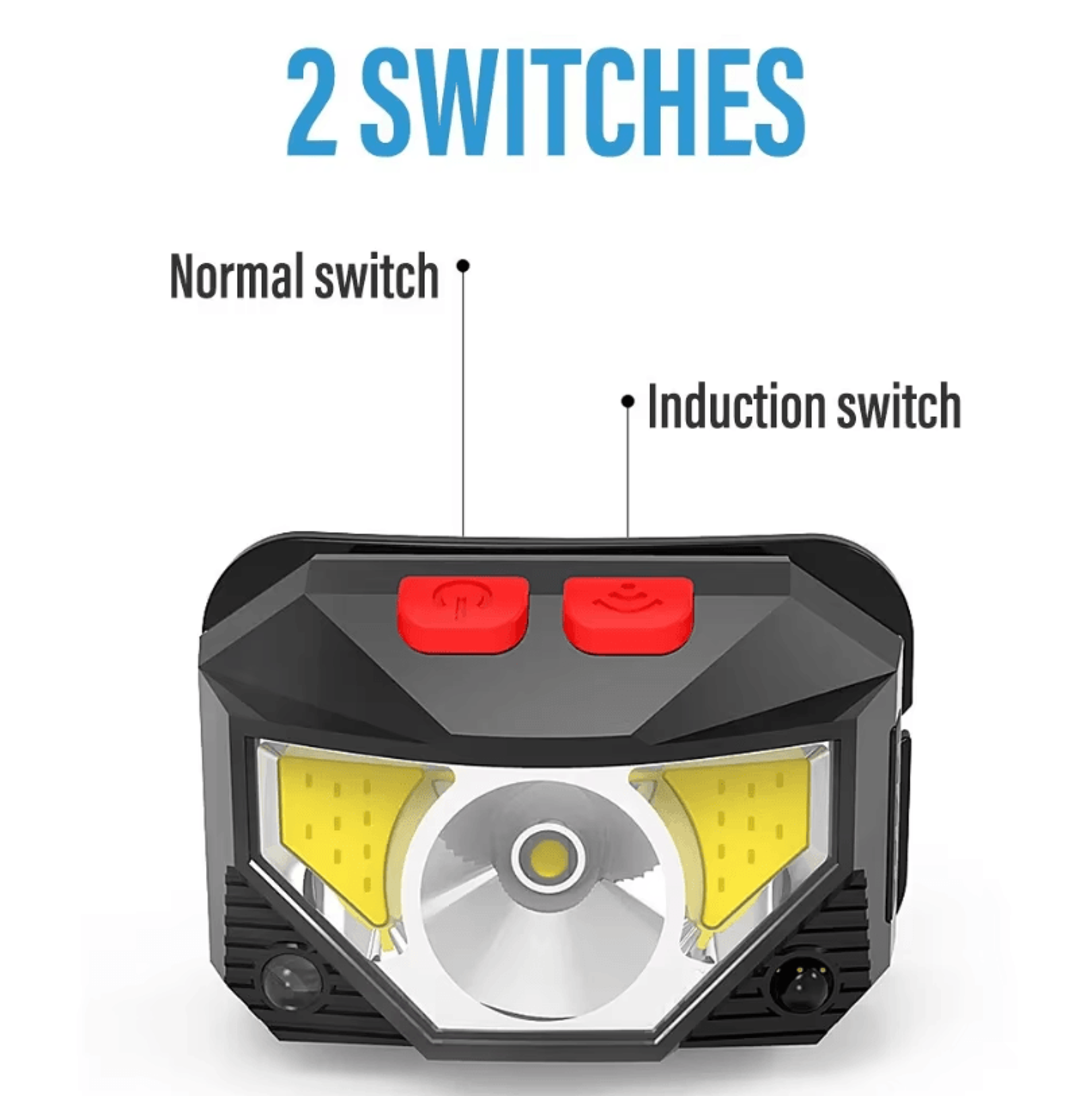 Rechargeable LED Headlamp With COB Sensor White And Red Light 8 Modes For Fishing And Outdoor Use 5