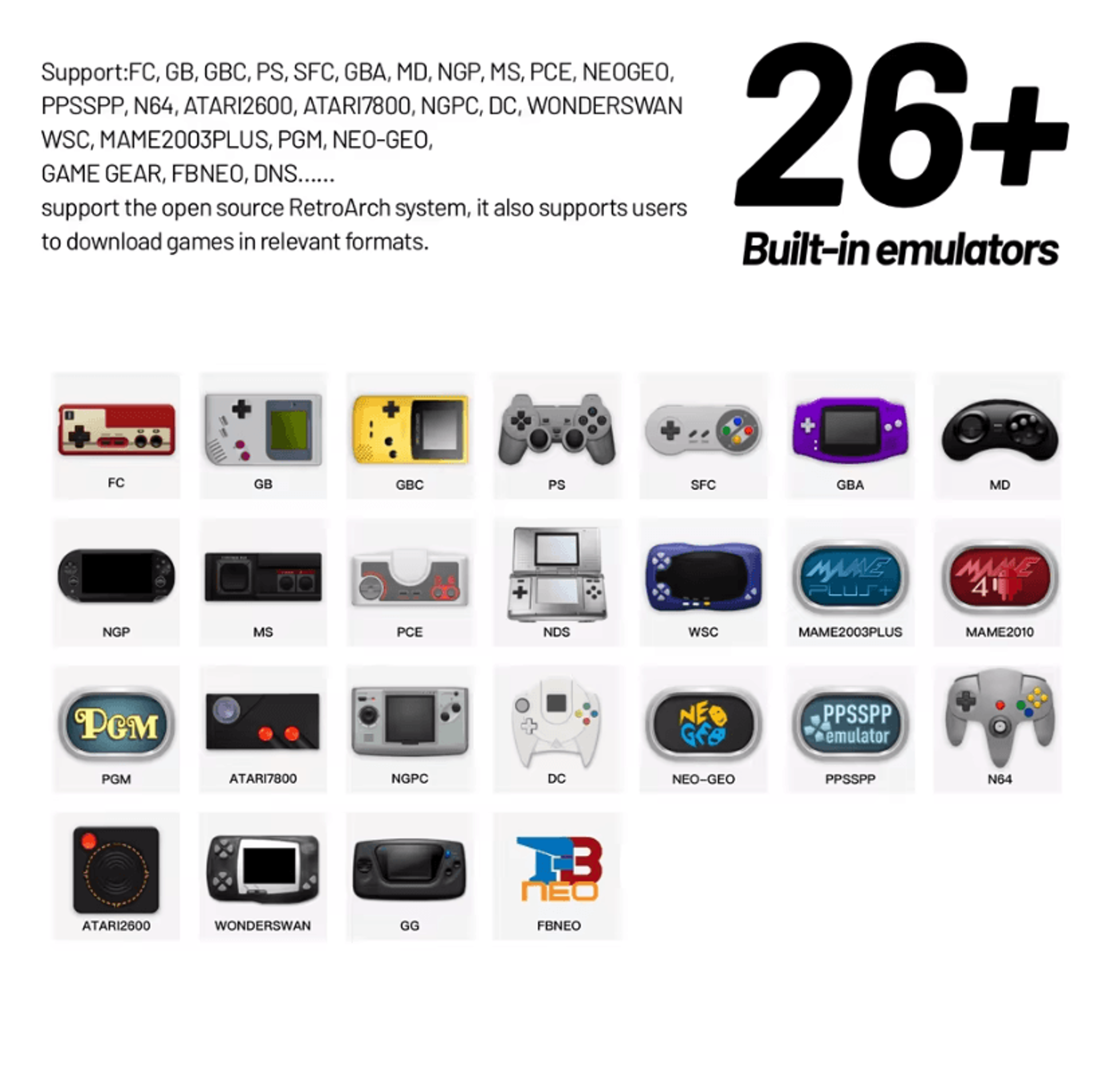 Trimui Smart Pro Handheld Game Console  Portable Retro Gaming Player With 496 Inches IPS Screen 3