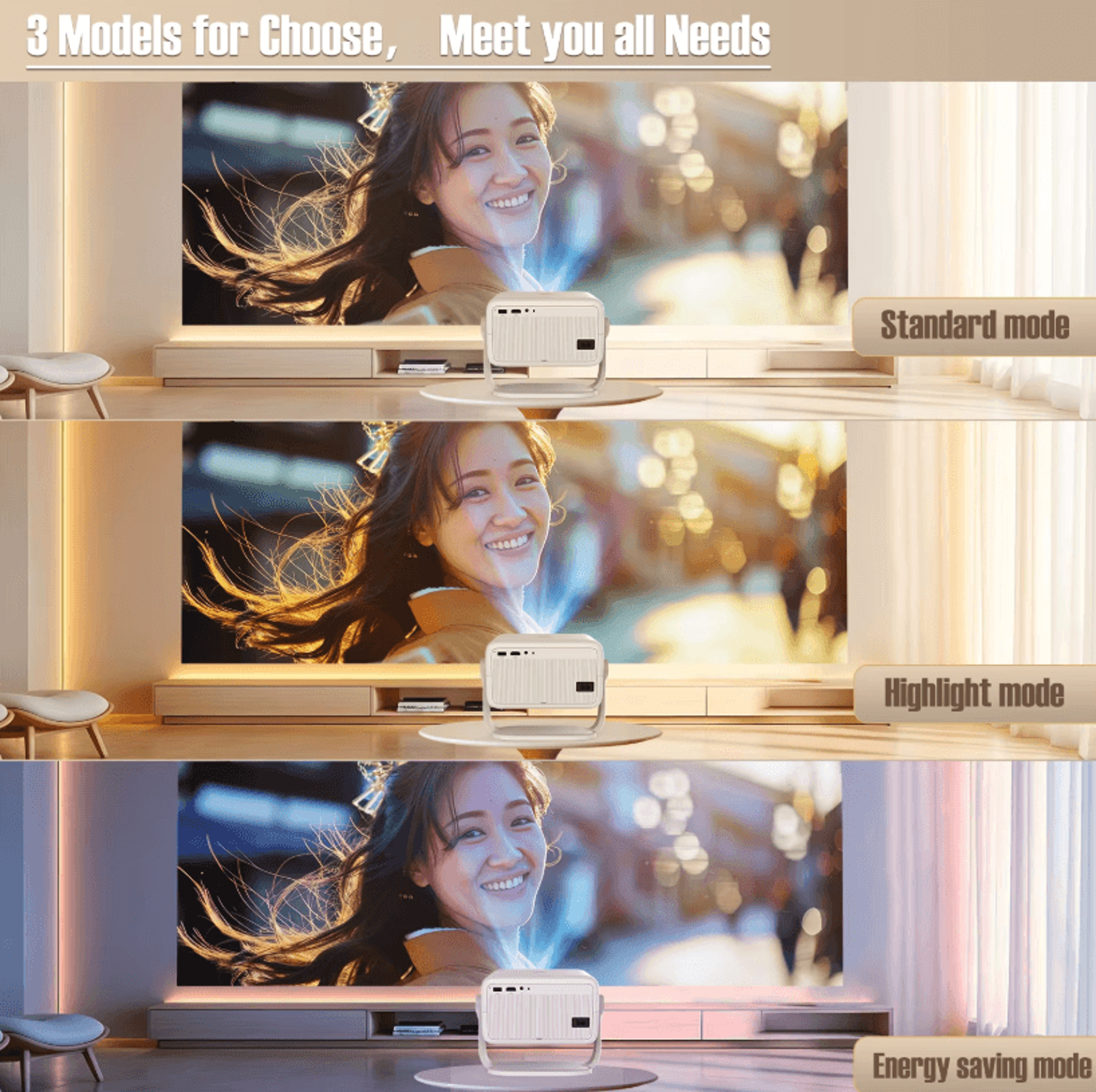 Magcubic 8K L018 Portable Android 14 Projector  650ANSI 1080P With Auto Focus Keystone And 360 Degr 4