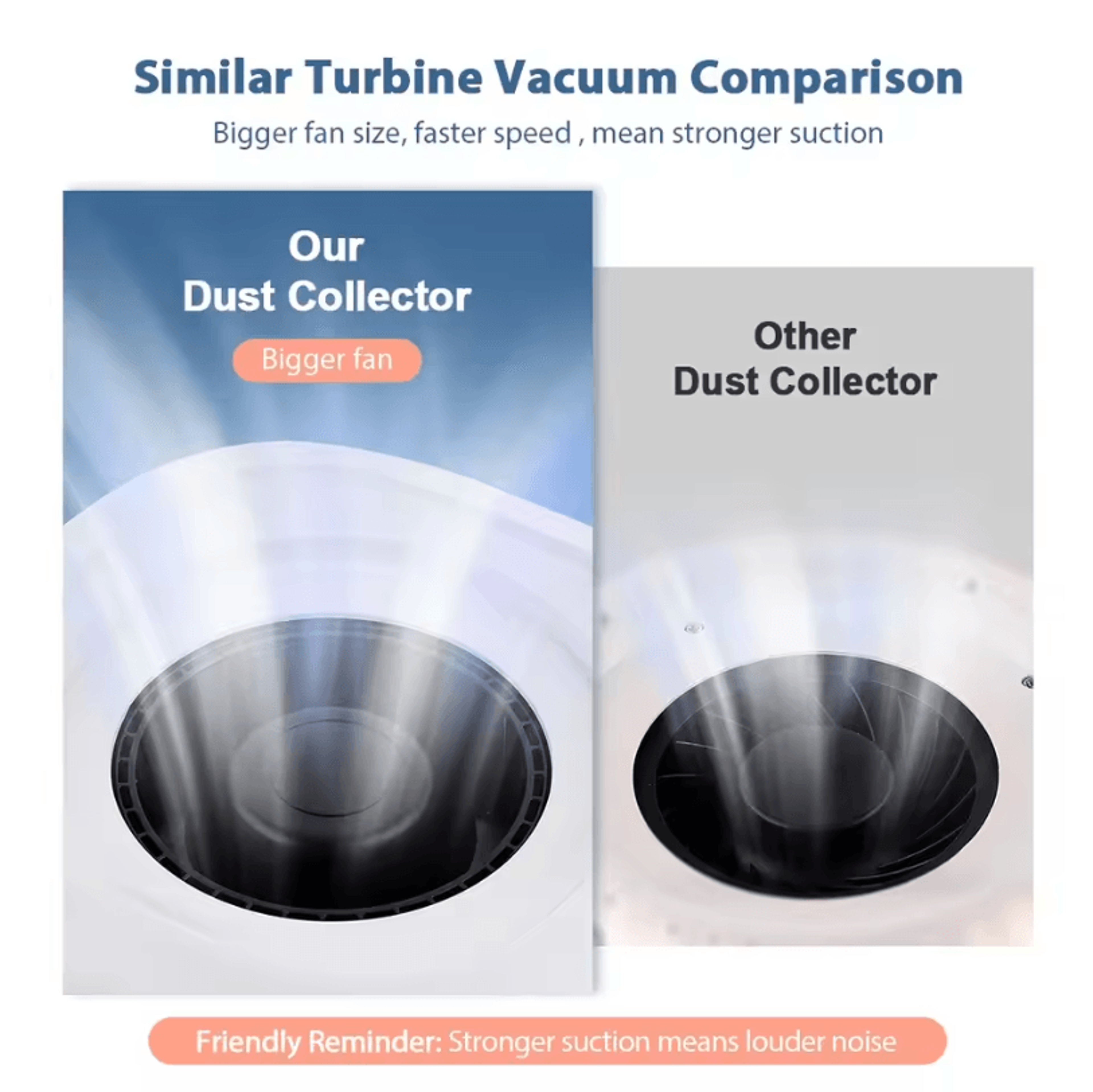 130W Nail Dust Collector  Professional Brushless Nail Dust Extractor Vacuum Cleaner 5
