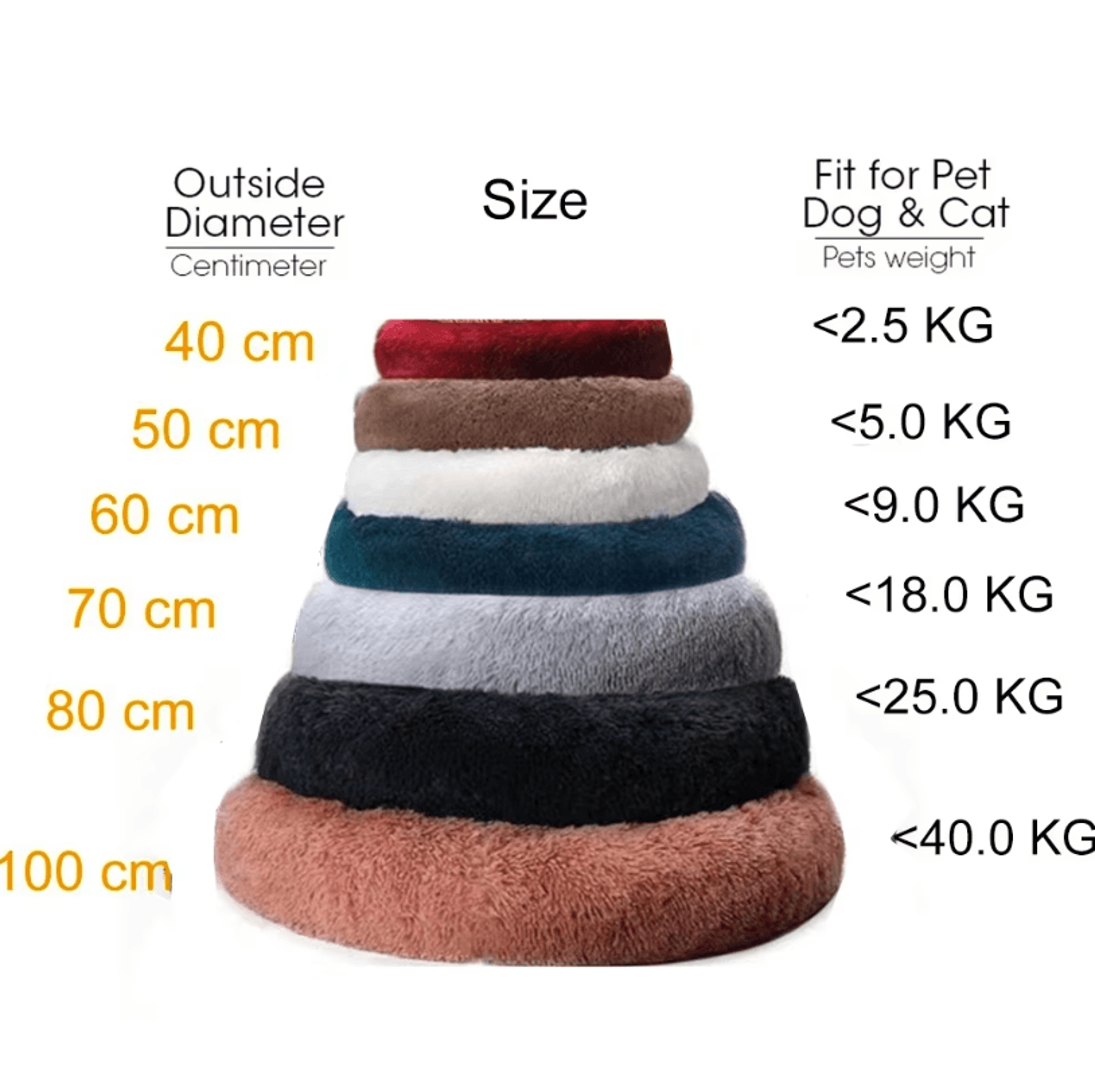 Large Dog Donut Bed  Plush Round Basket Bed For Dogs And Small Pets 5