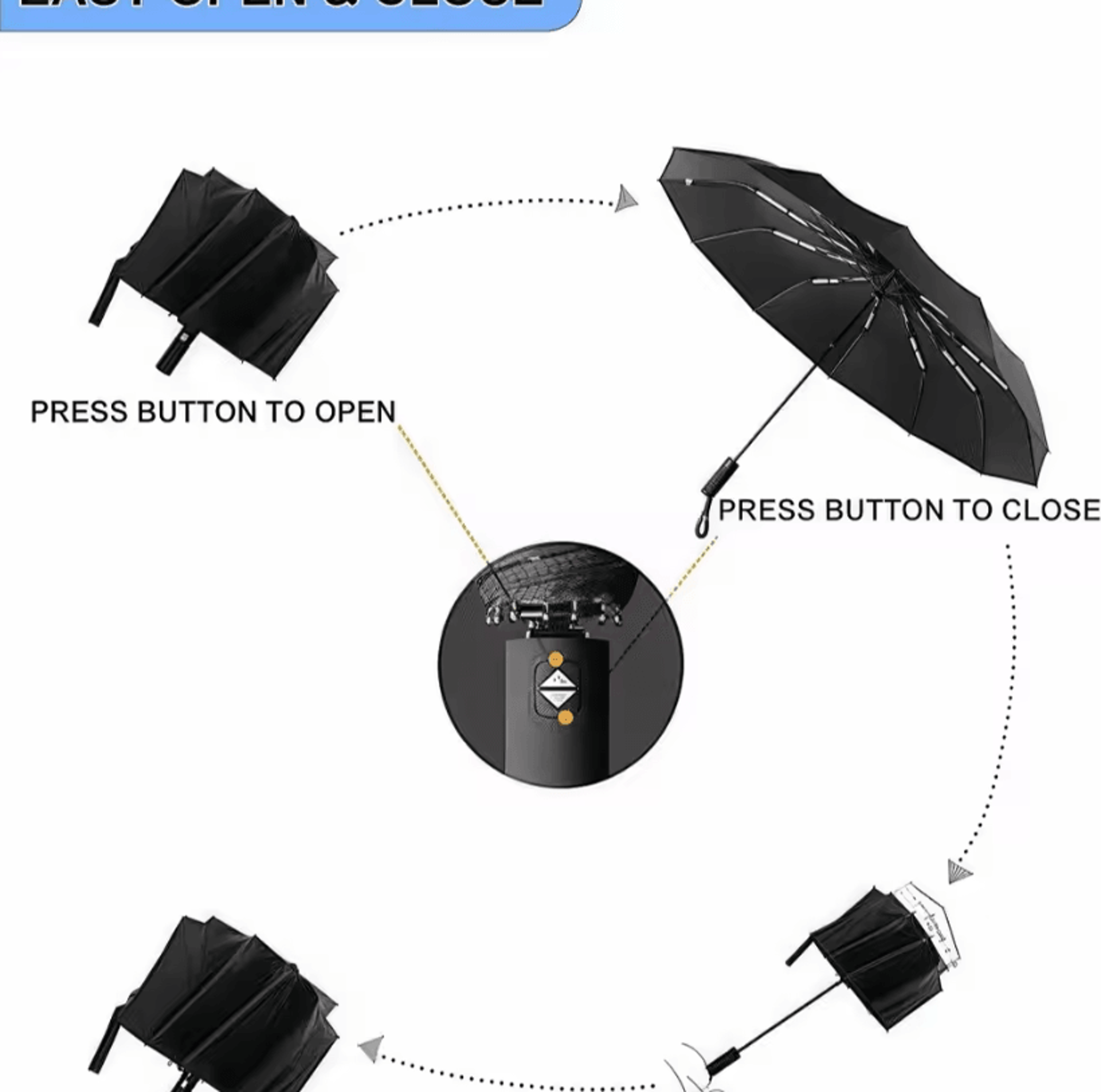 24Bone Automatic Folding Umbrella  Windproof Sunshade For Men  Women 3