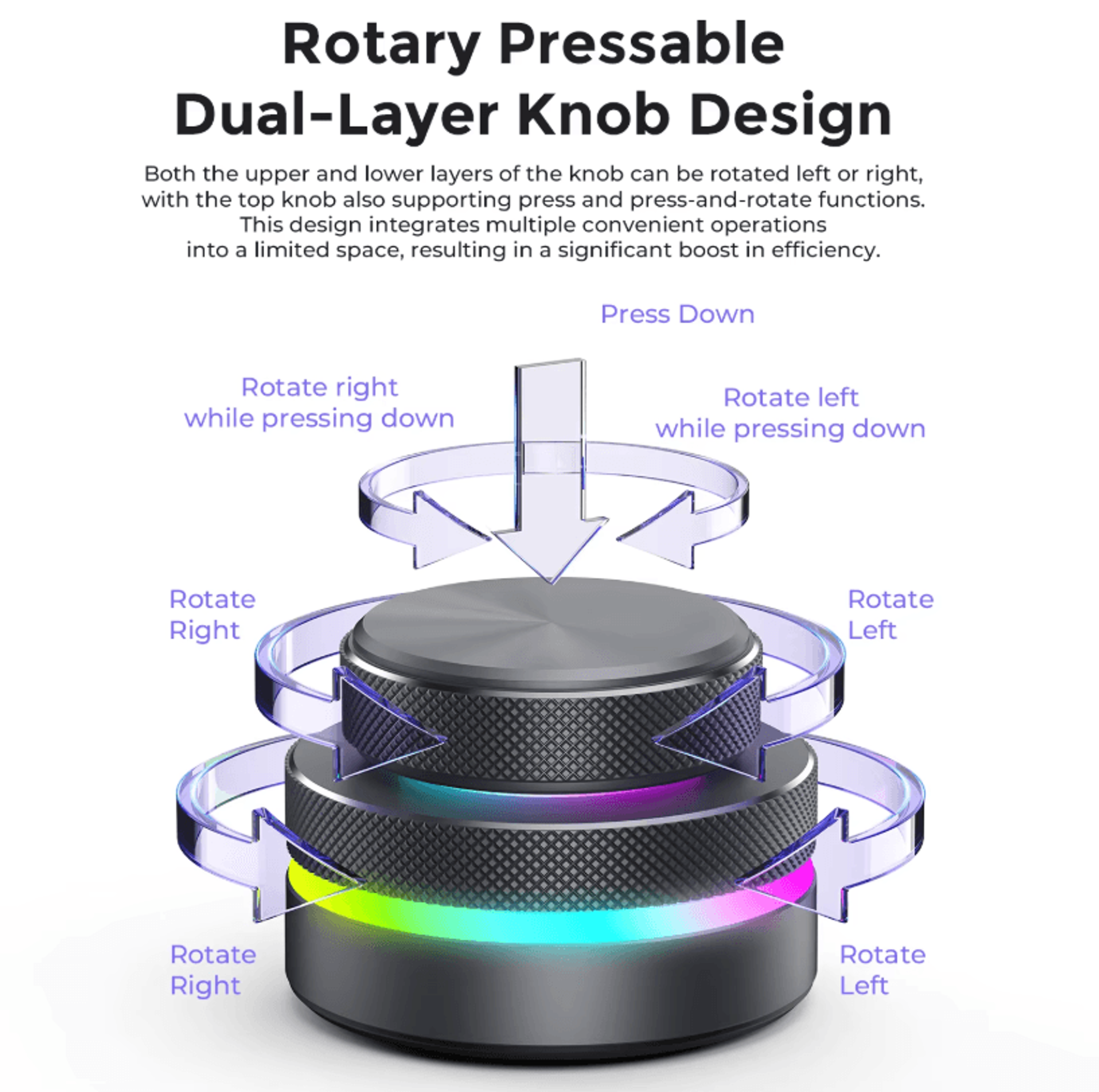 DualLayer Wireless Custom Keyboard With RGB Knob  Volume  Multimedia Control For Office And Creativ 3