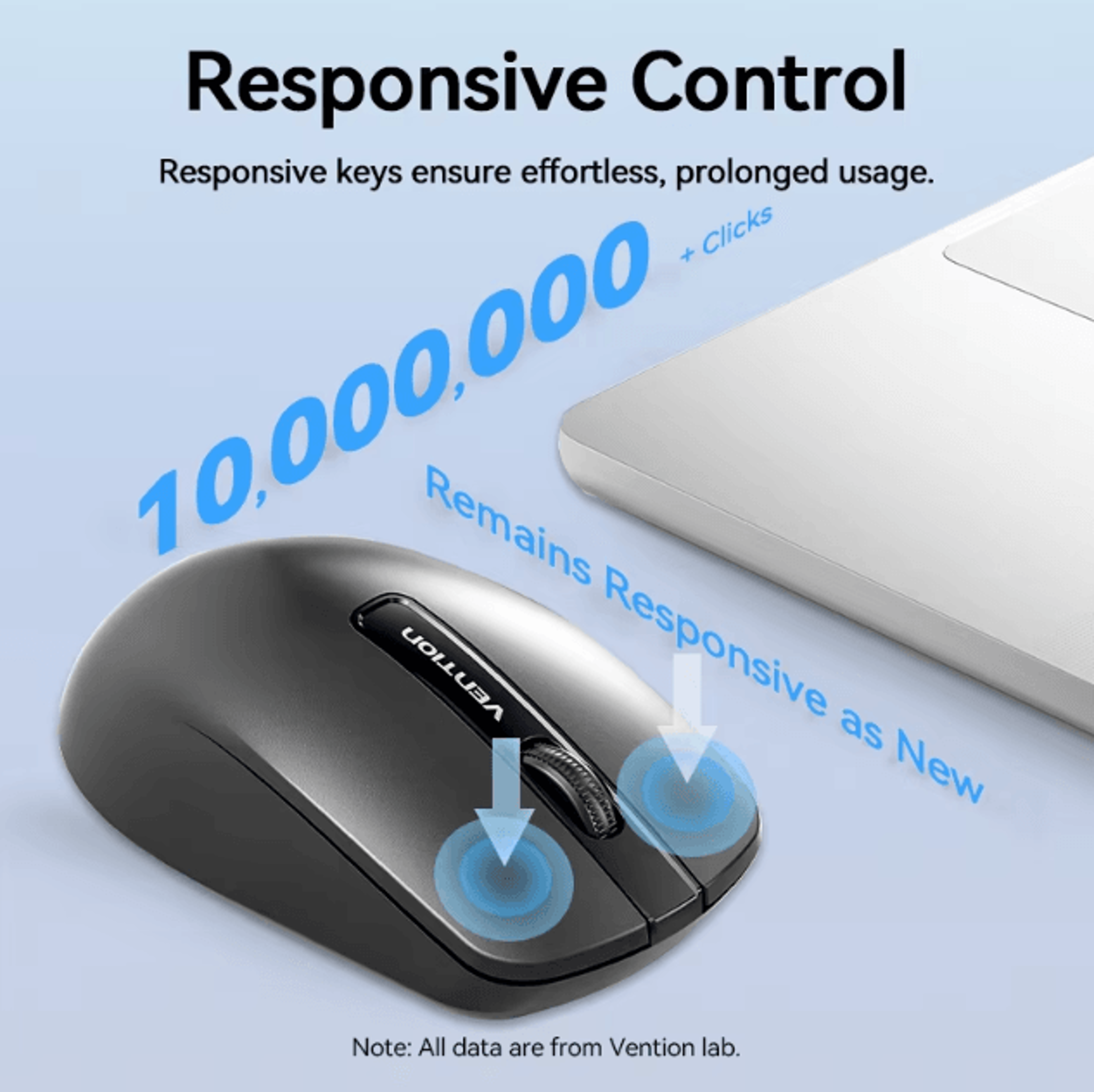Vention 24 G Wireless Ergonomic Mouse  1200 DPI USB Receiver For PC Laptop  Tablet 4