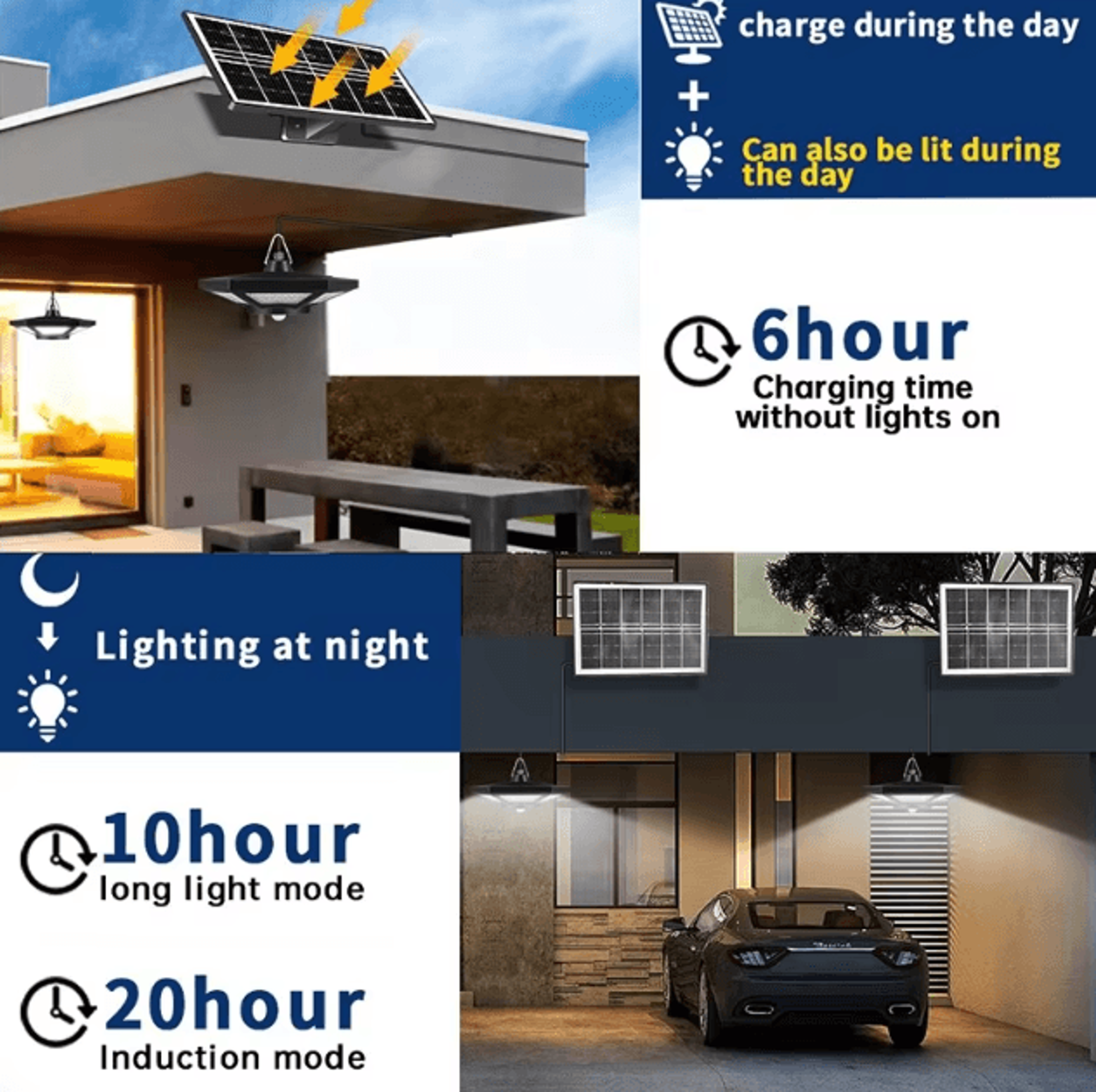 Solar 180 LED Pendant Shed Light  1000 LM RemoteControlled IndoorOutdoor Solar Lamp 1