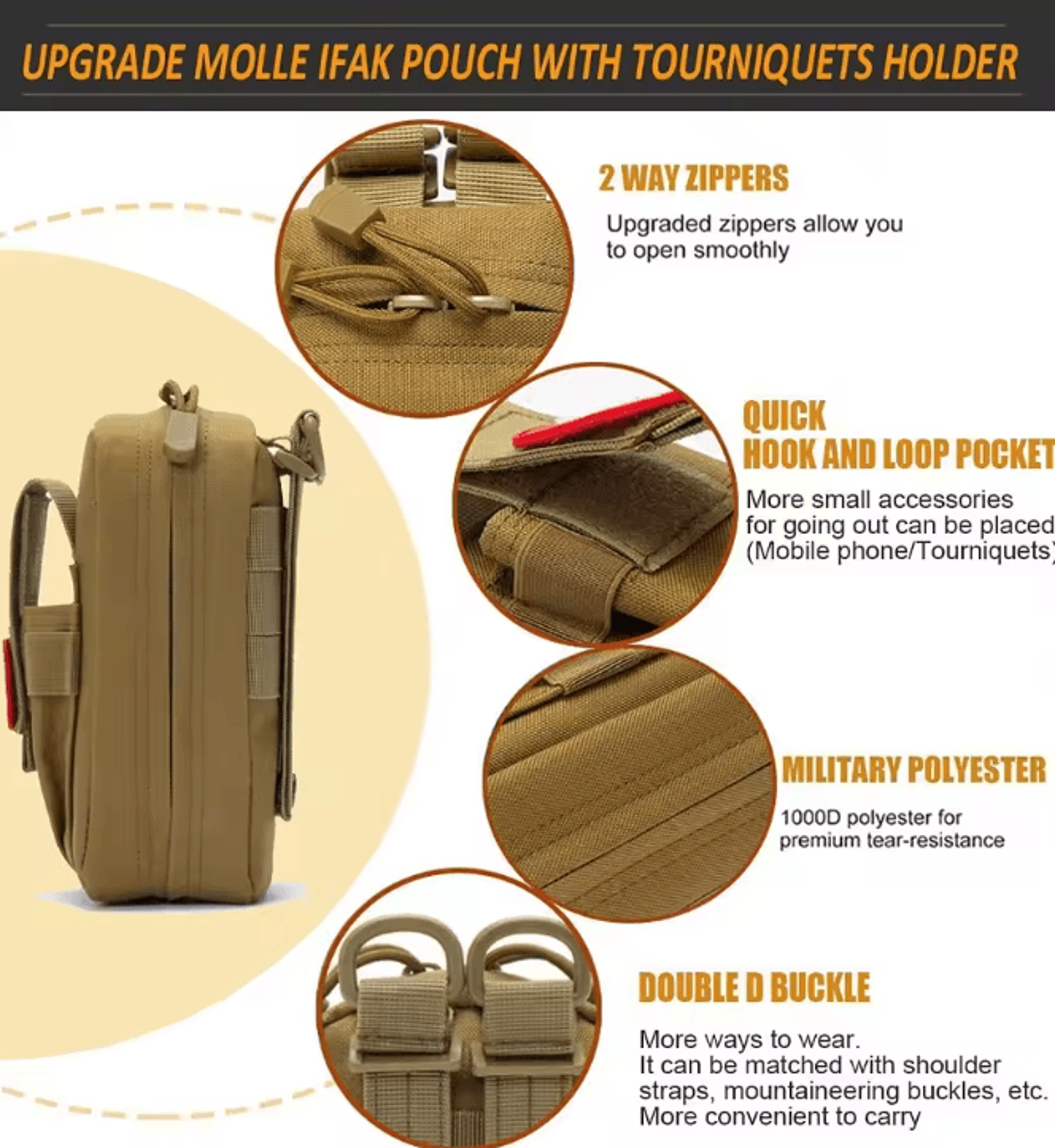 10Piece IFAK Tactical Molle Pouch First Aid Kit  Portable Survival Medical Set For Outdoor Camping  1