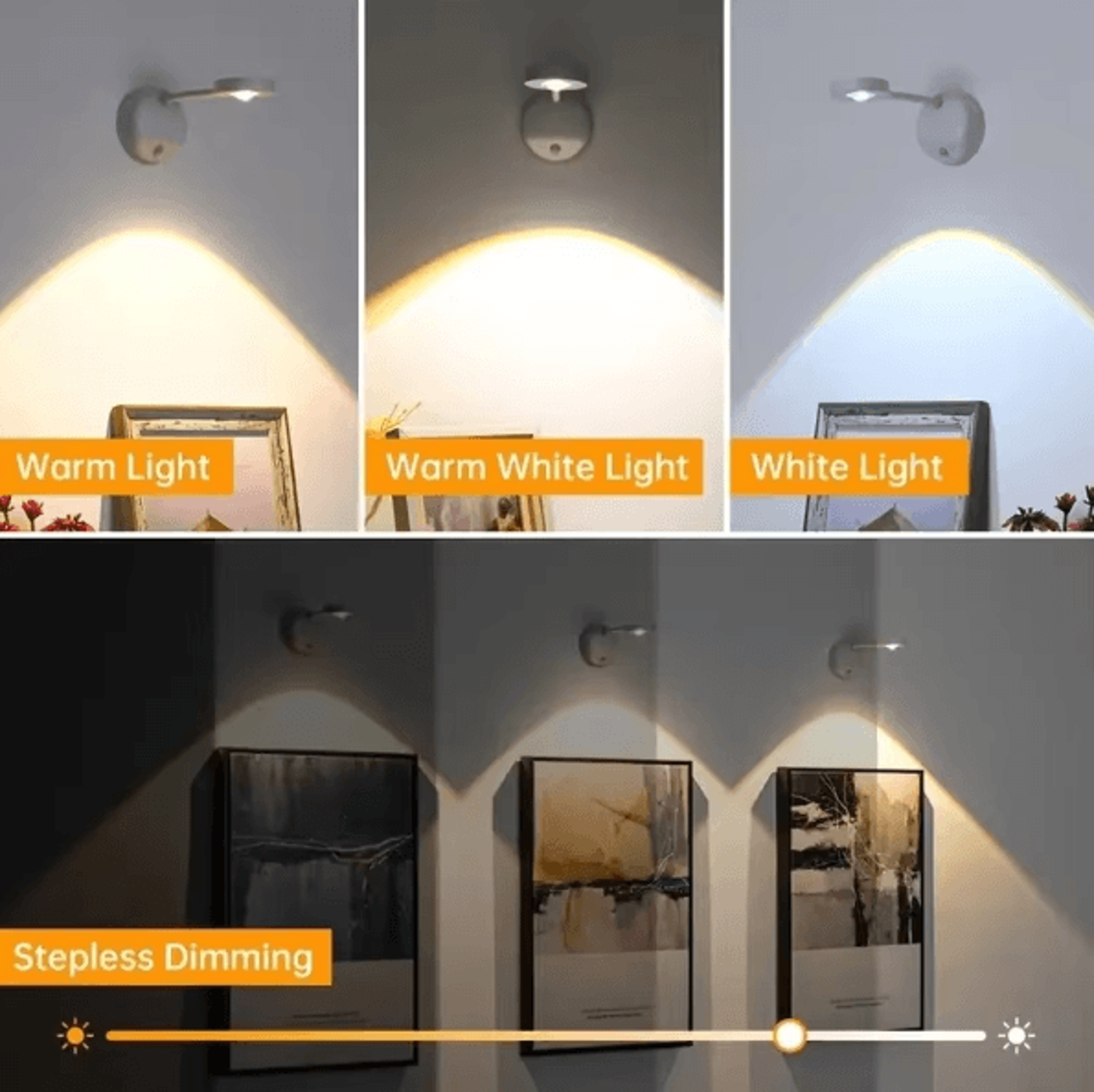 USB Rechargeable Motion Sensor Wall Light  Dimmable LED Picture Spotlight 3 Color Modes 4