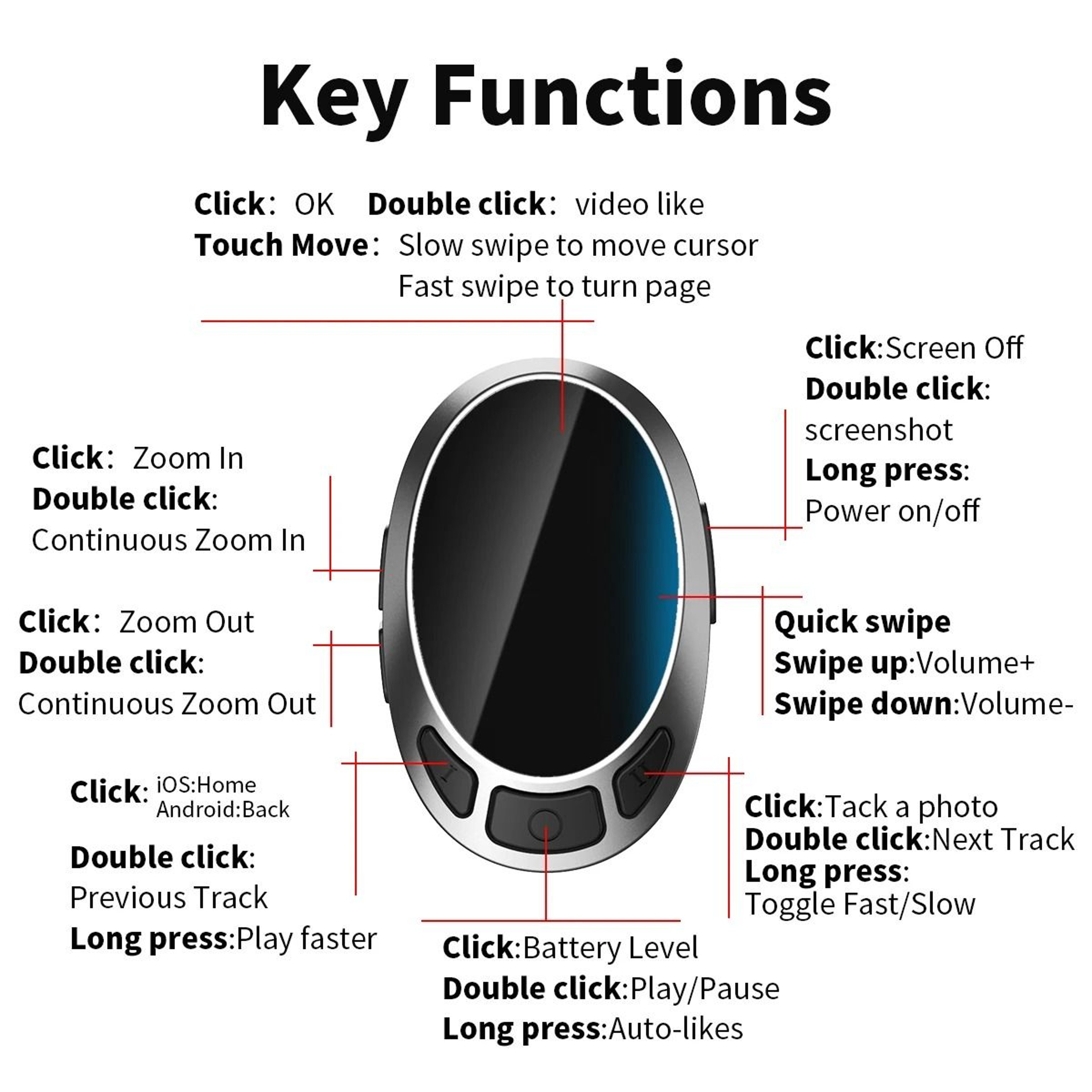 Bluetooth Remote Scrolling Ring Page Turner 4