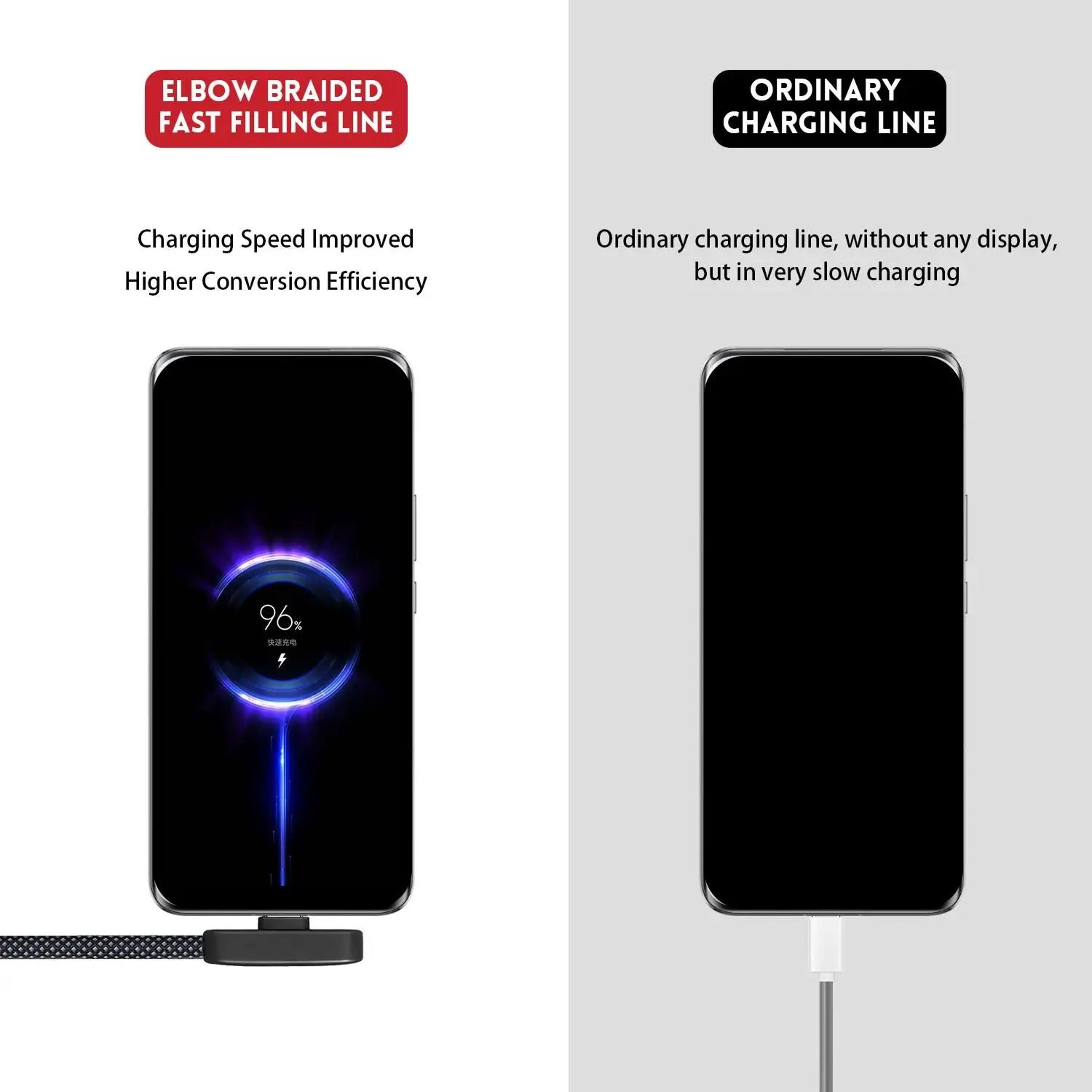 100W Right Angle USB C Fast Charging Cable 4