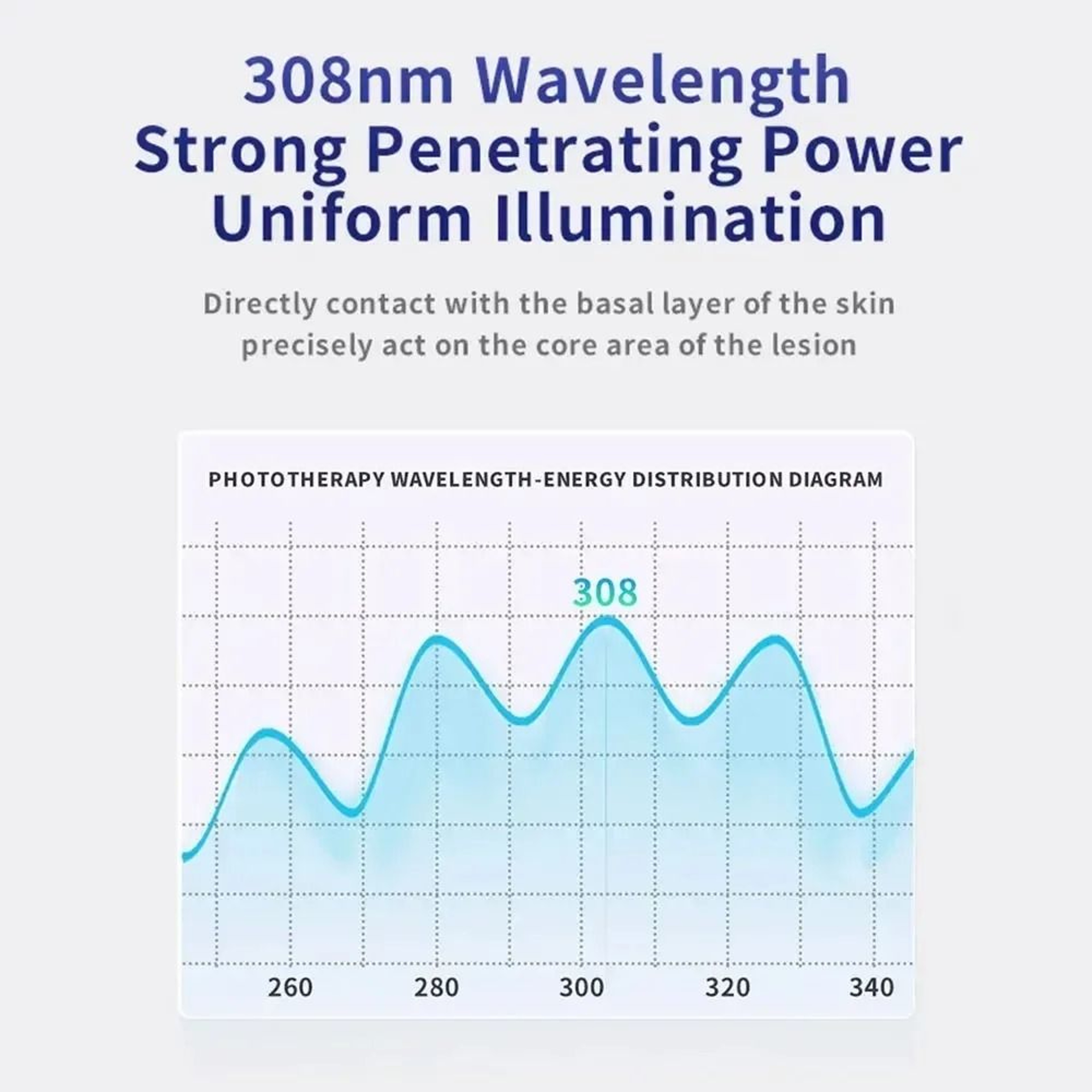 Narrow Band UVB Phototherapy Instrument For Skin Care Rejuvenation 2