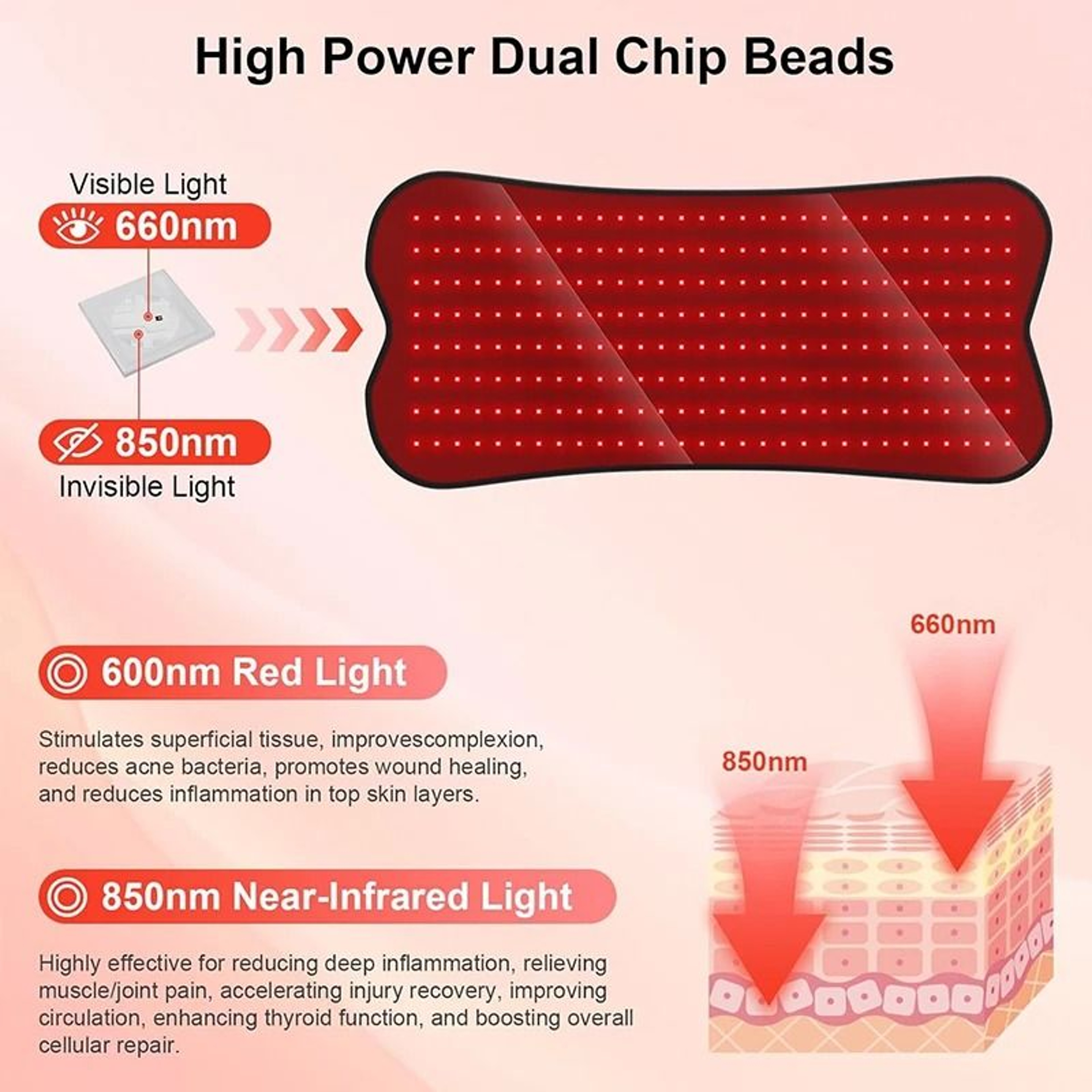 Portable Red Light Therapy Heating Pad And Muscle Relief Belt 2