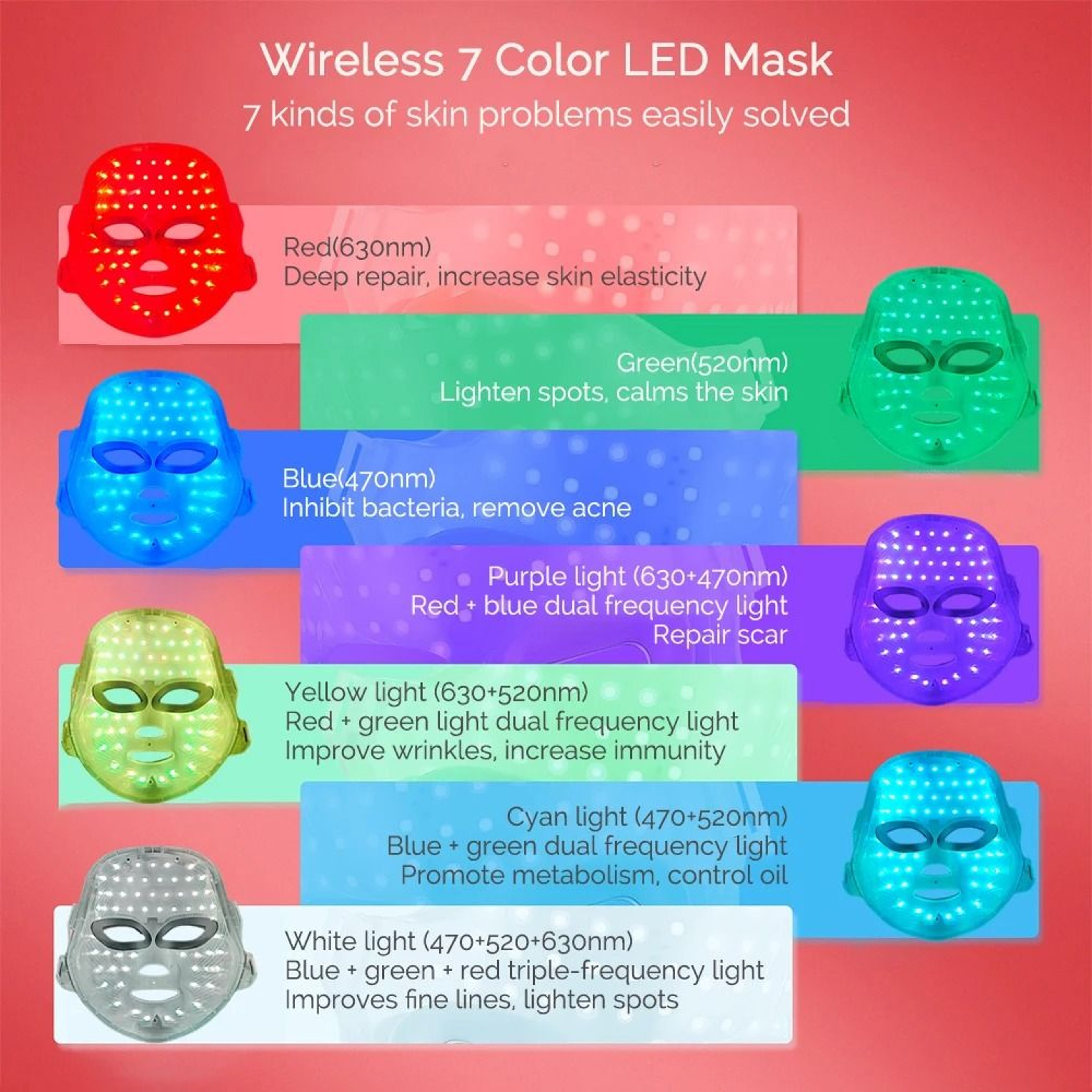Multi Spectrum Seven Color Photon Facial Beauty Mask And Neck Care System 1