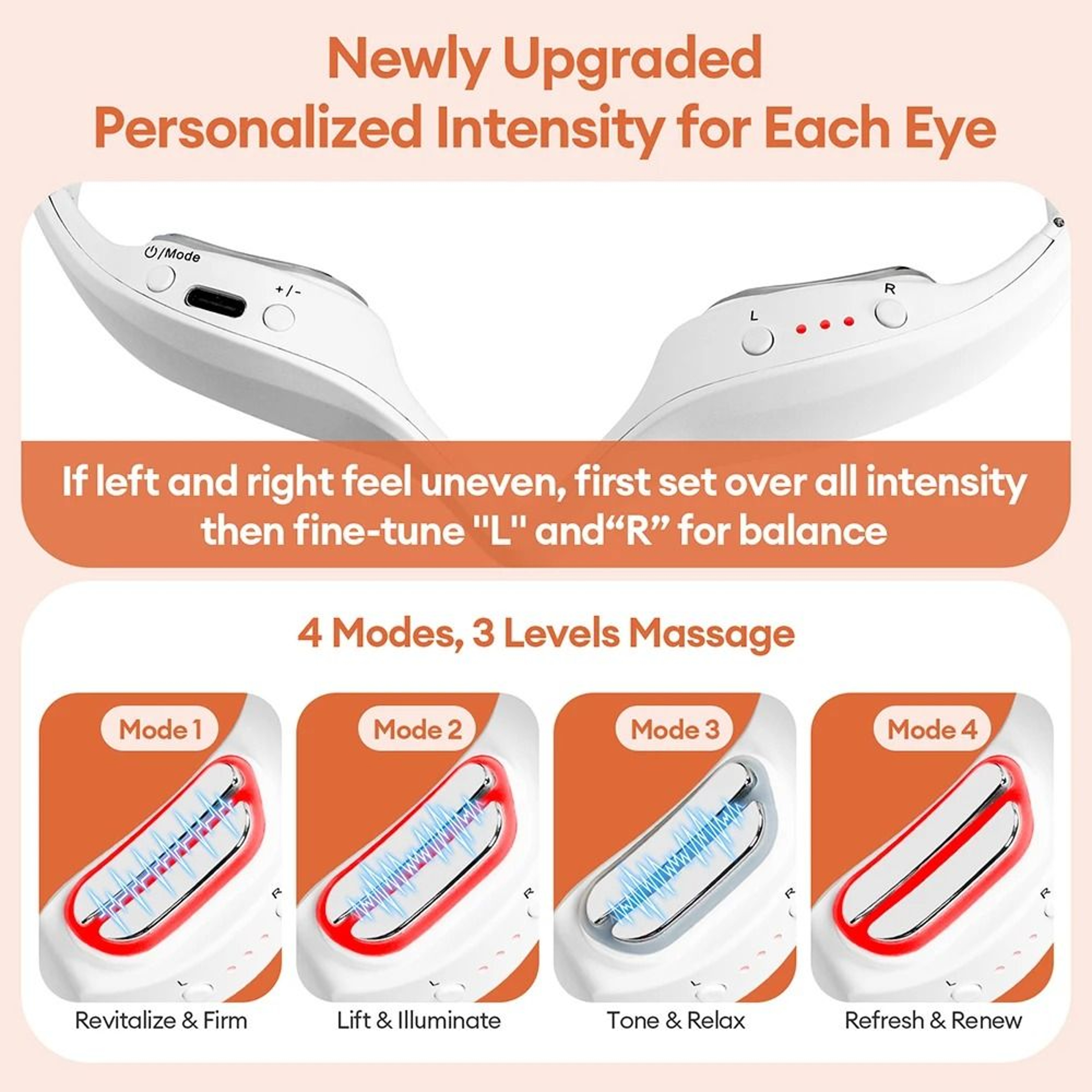 Adaptive Orbital Rejuvenation Shield And 3D Microcurrent Photon Eye Wellness System 2