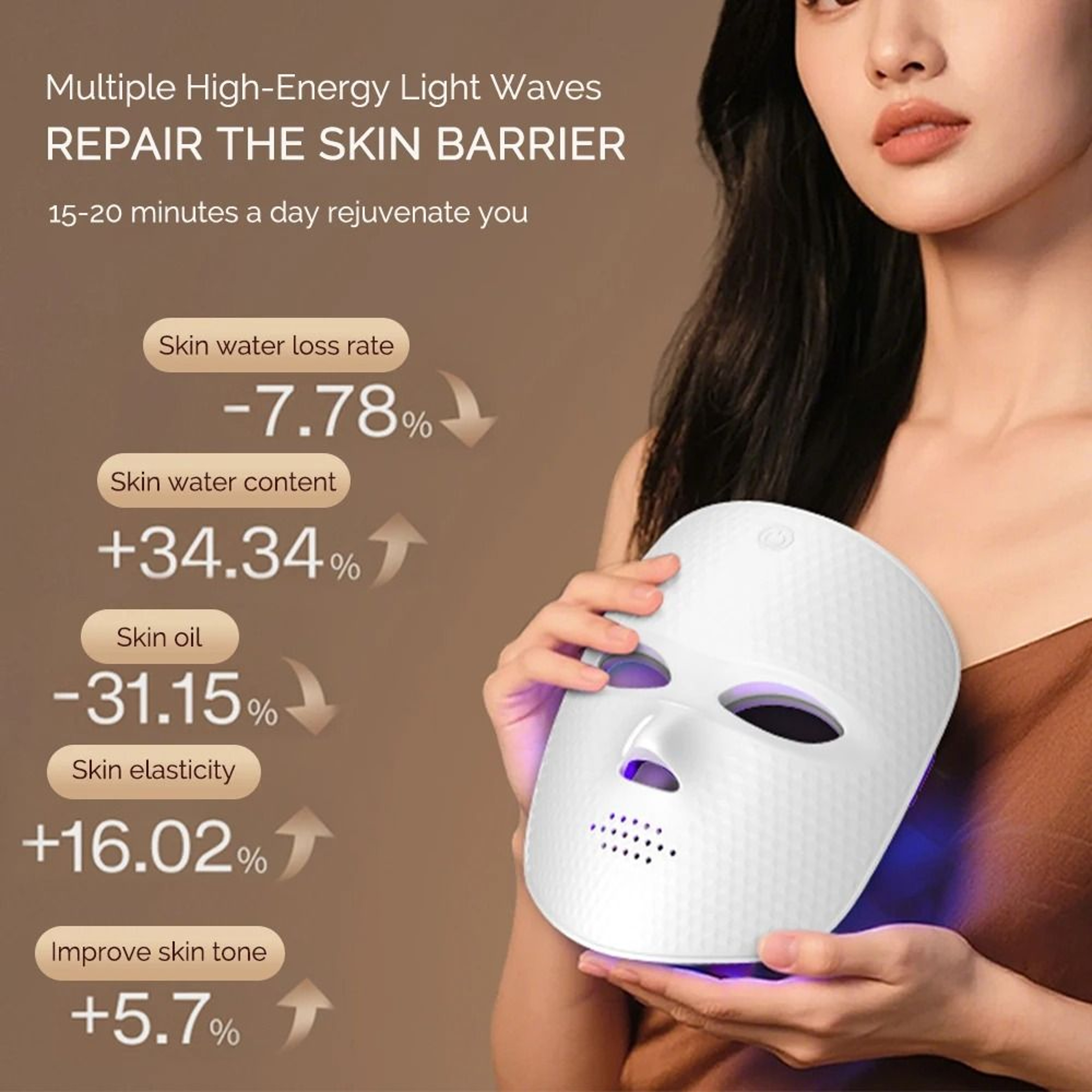 7 Color LED Wireless Photon Face Mask And Cordless Facial Spa Rejuvenation Shield 2